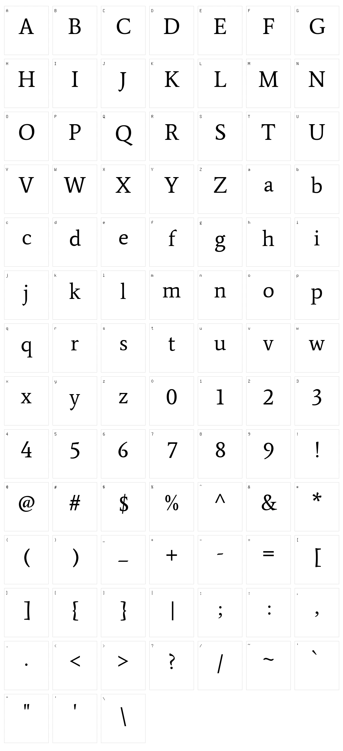 Average Character Set