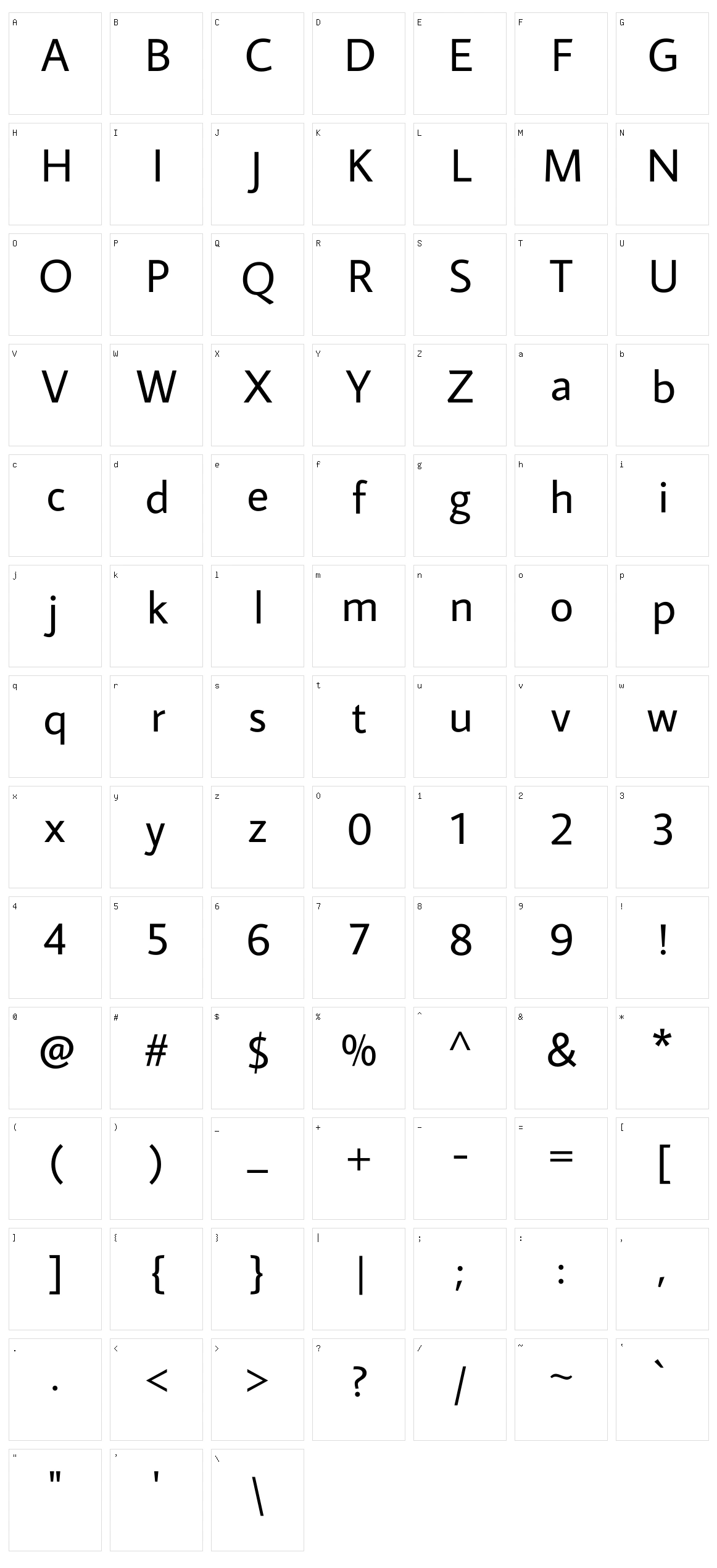 Average sans Character Set