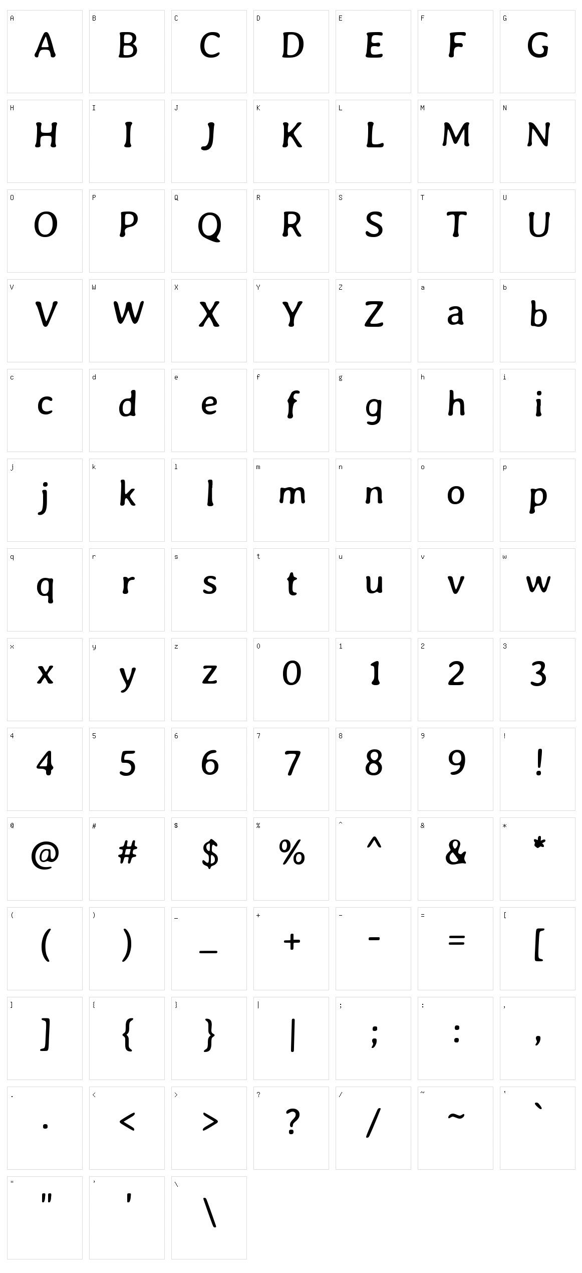 Averia gruesa libre Character Set