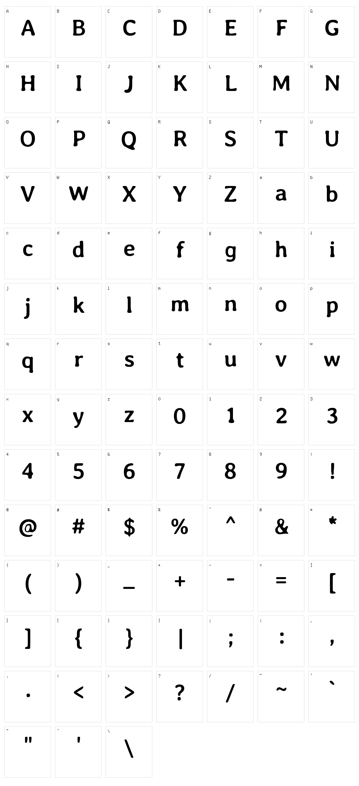 Averia libre Character Set