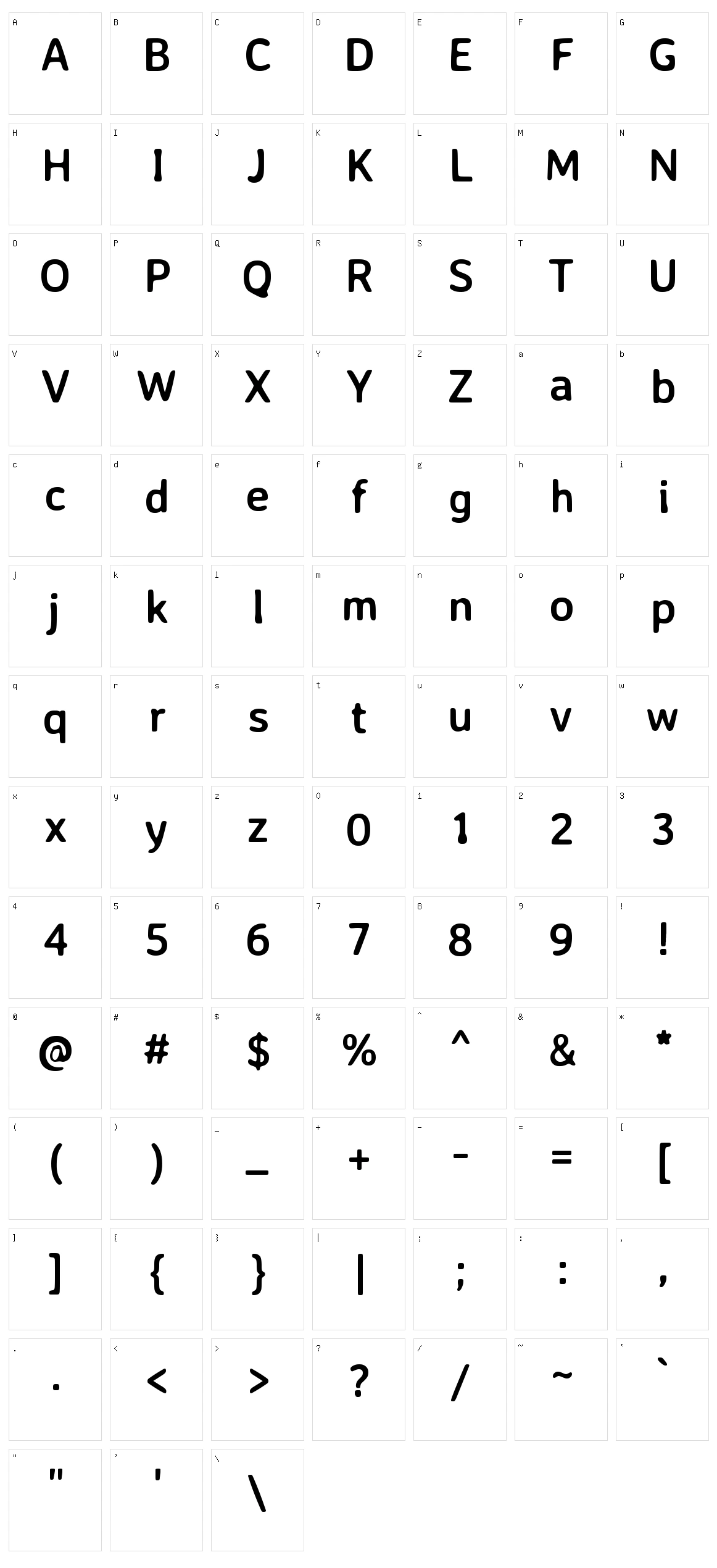 Averia sans libre Character Set