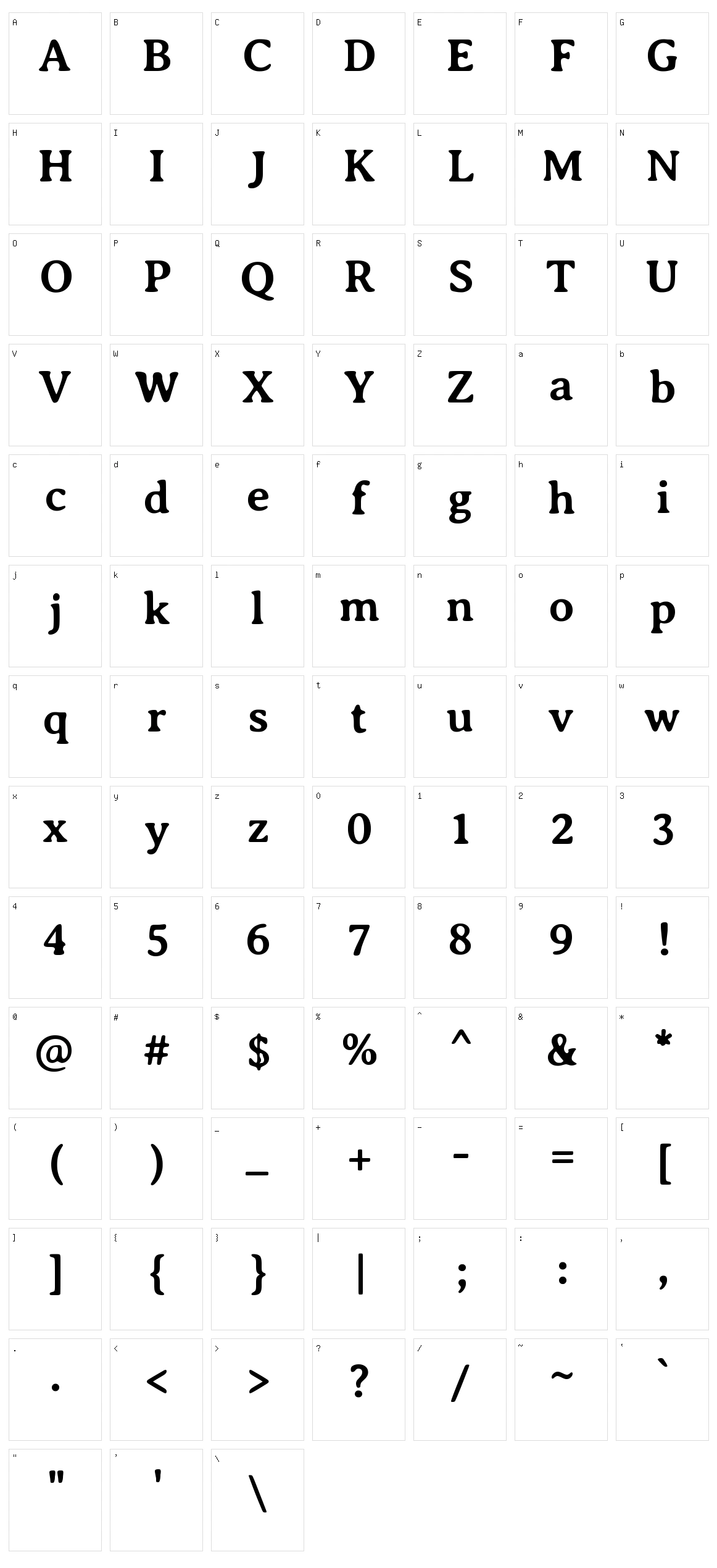 Averia serif libre Character Set