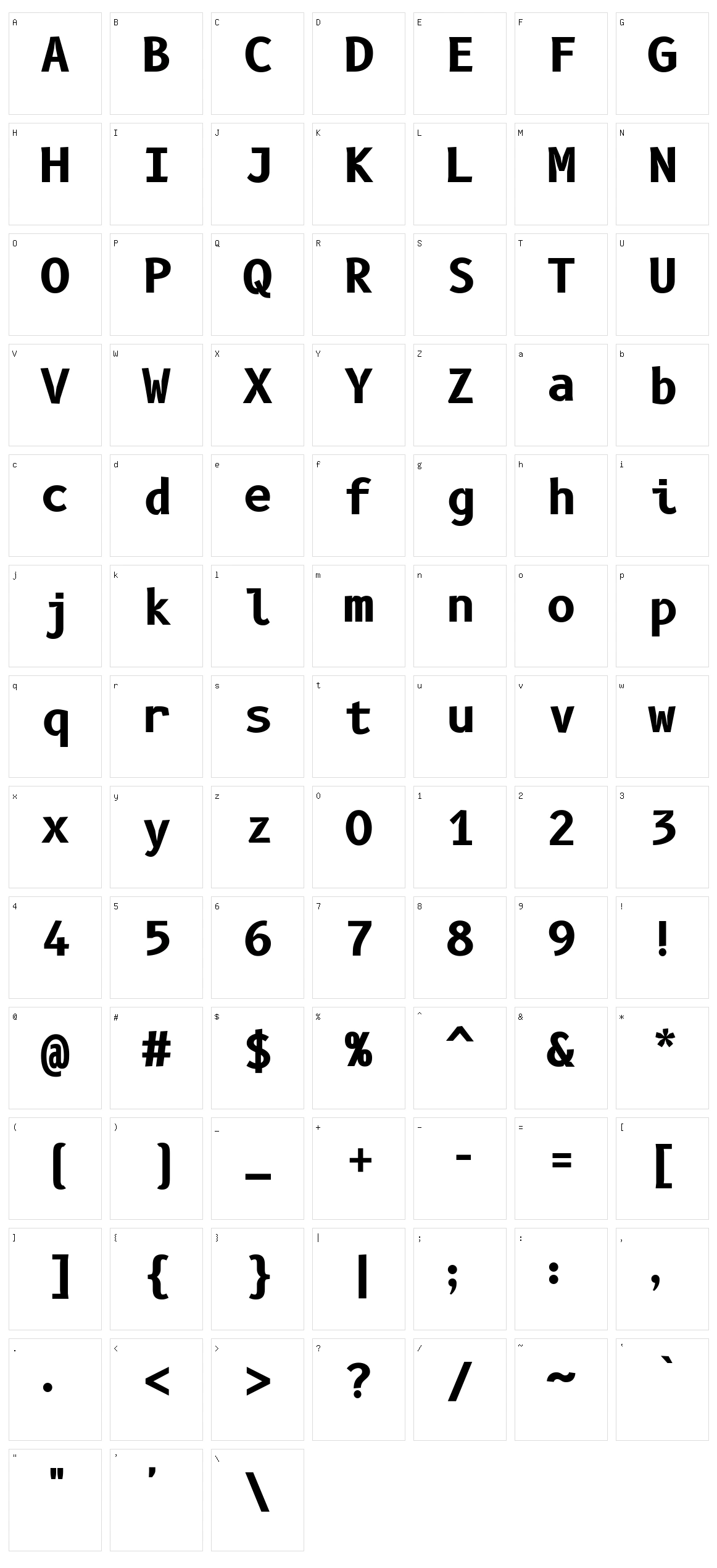 B612 mono Character Set