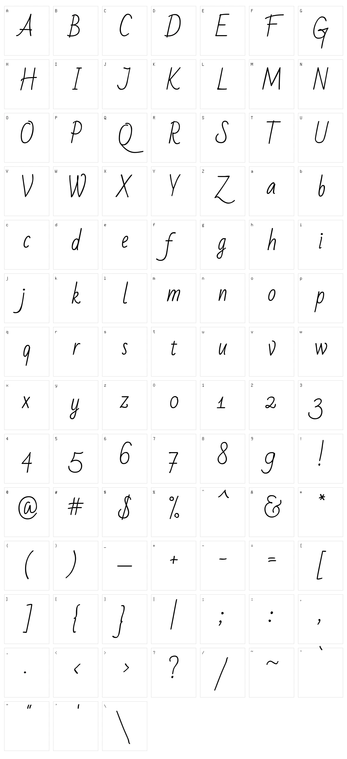 Bad script Character Set