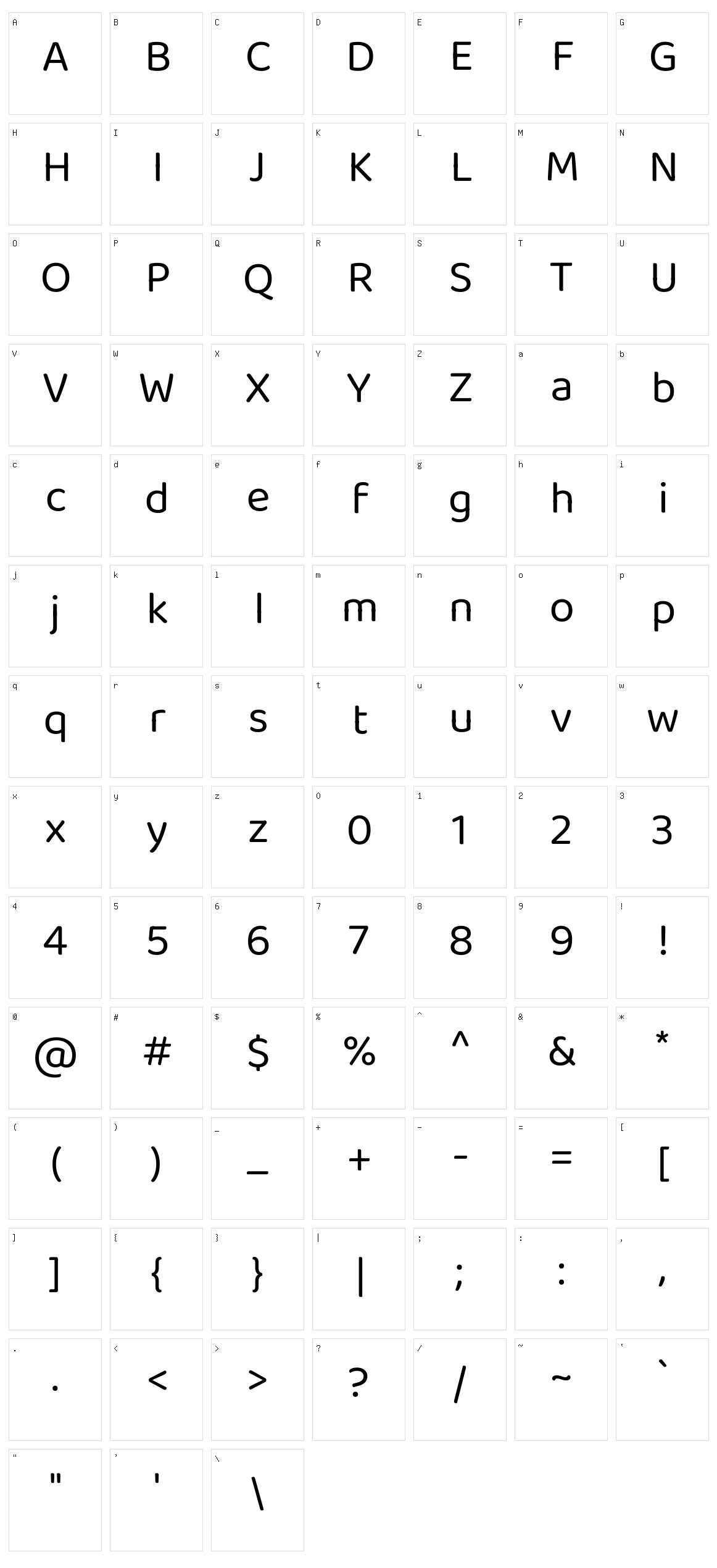 Baloo bhaijaan 2 Character Set