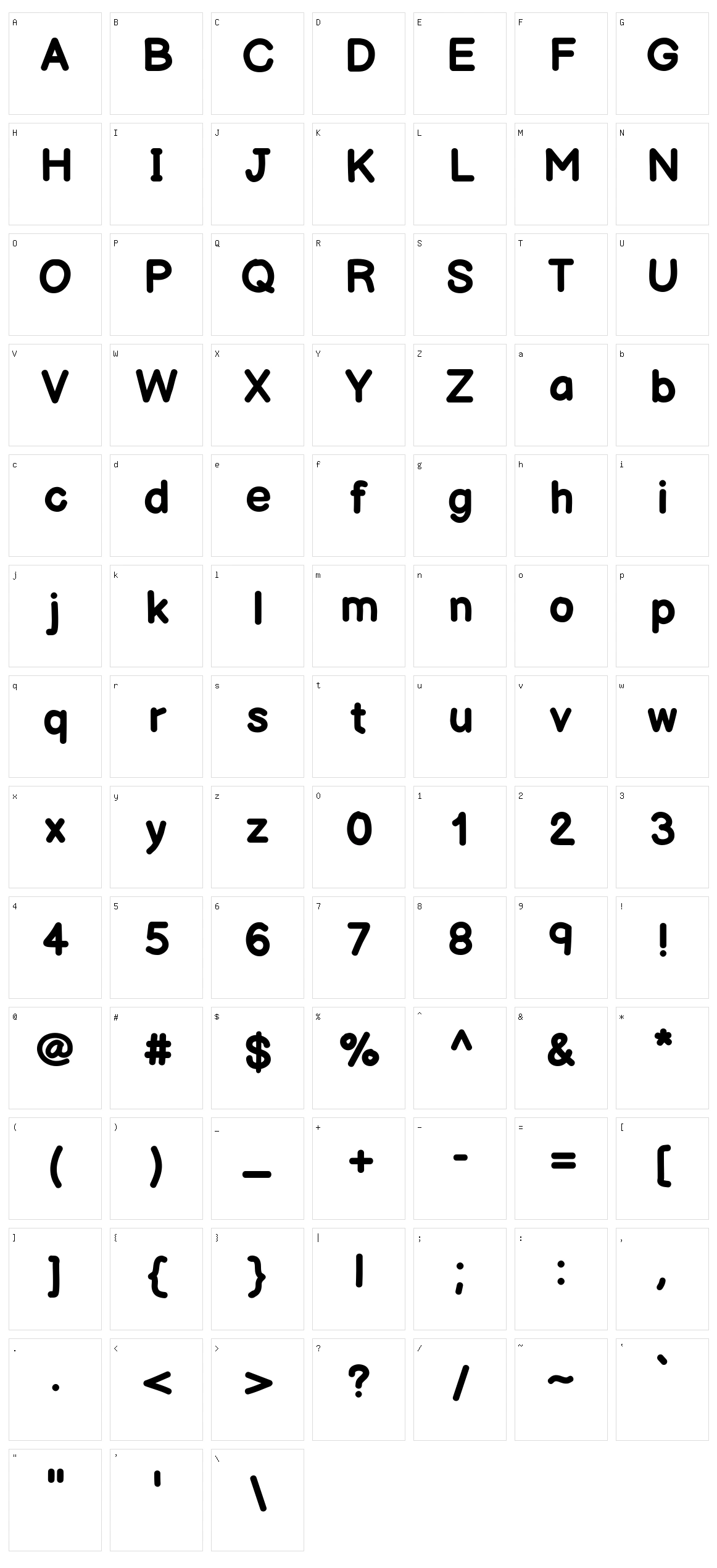 Balsamiq sans Character Set