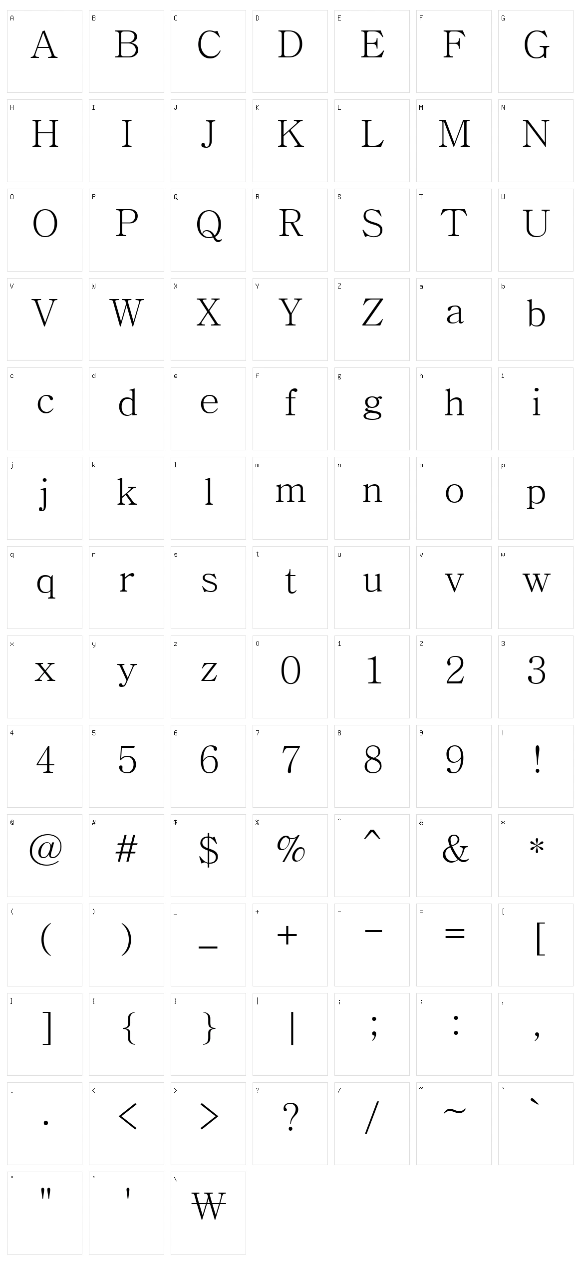 Batang Character Set