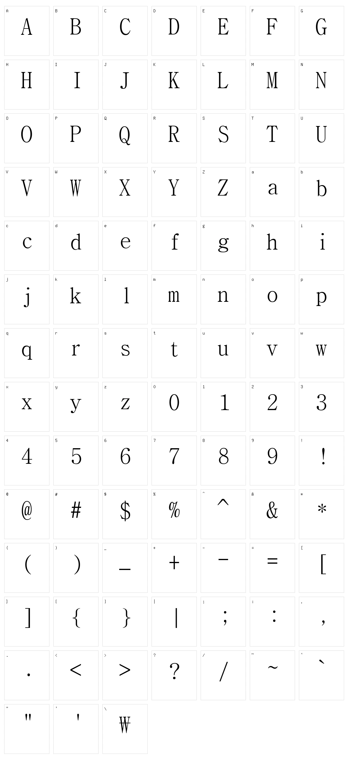 Batangche Character Set