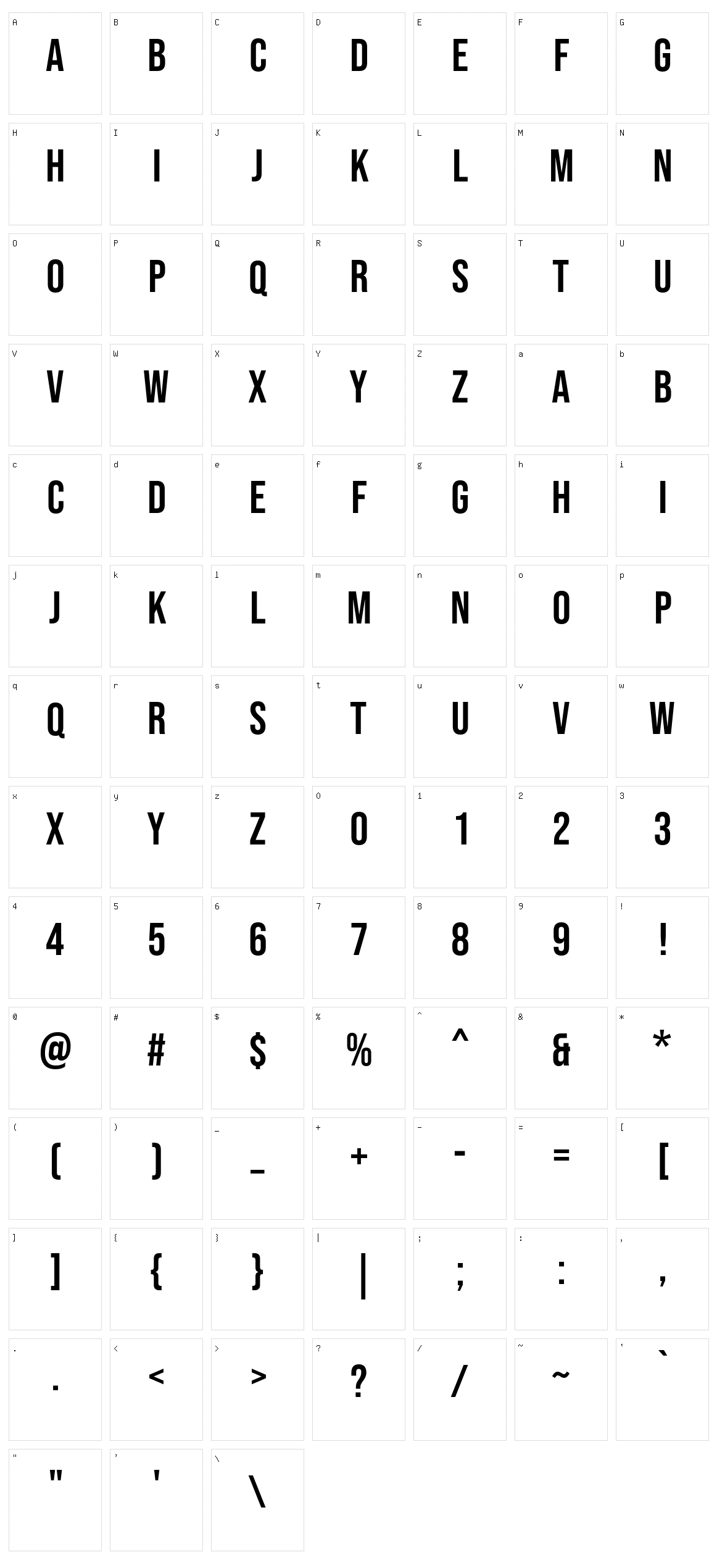 Bebas neue Character Set