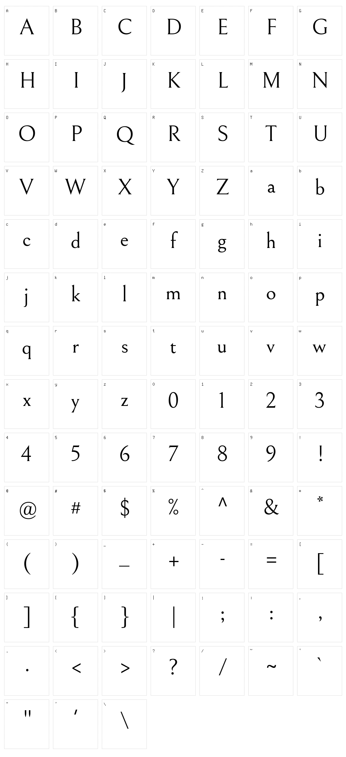 Bellefair Character Set