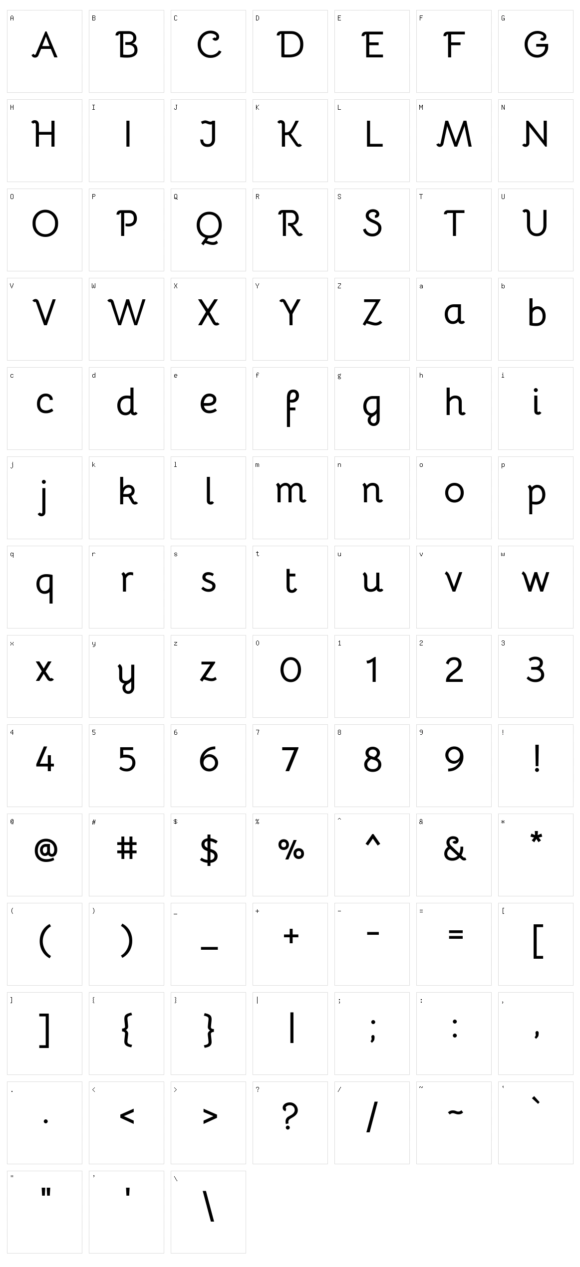 Bellota Character Set