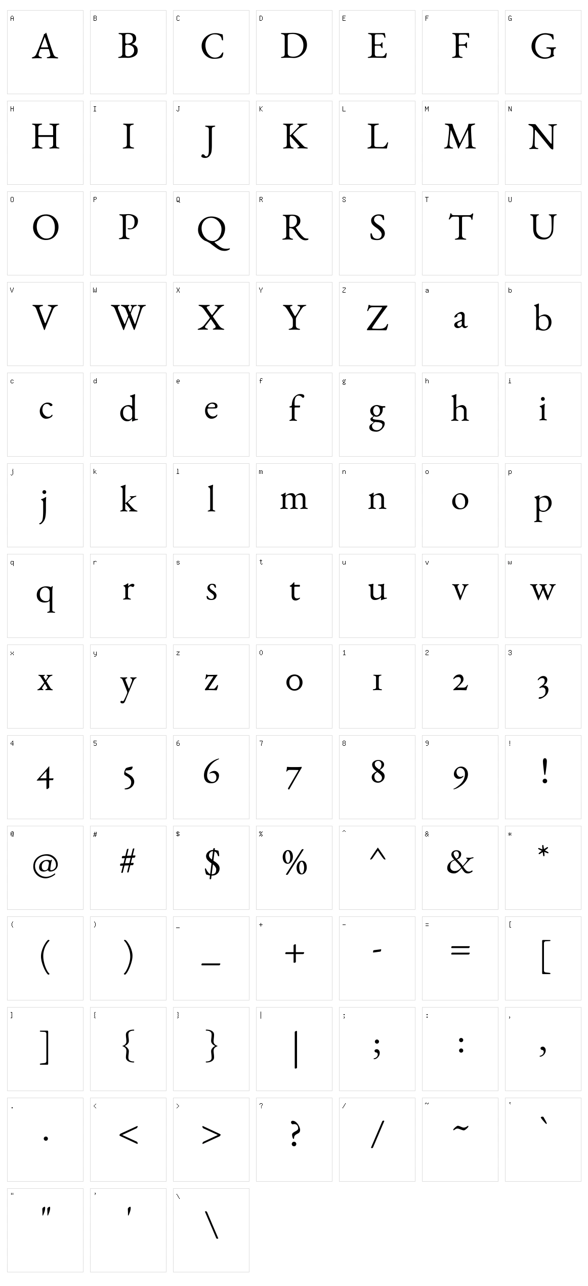 Benne Character Set