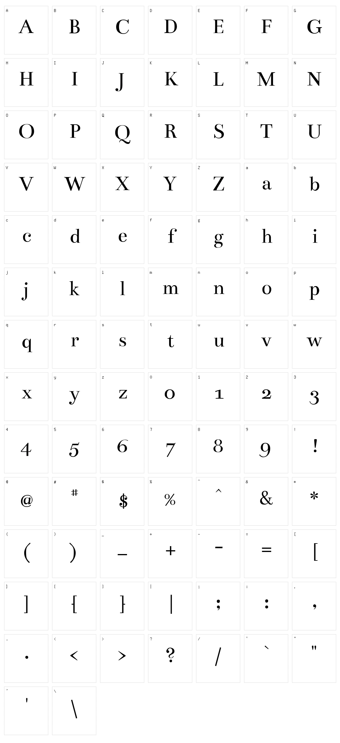 Bentham Character Set