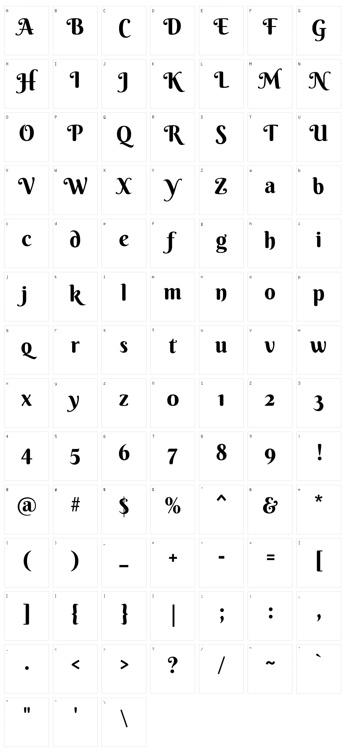 Berkshire swash Character Set