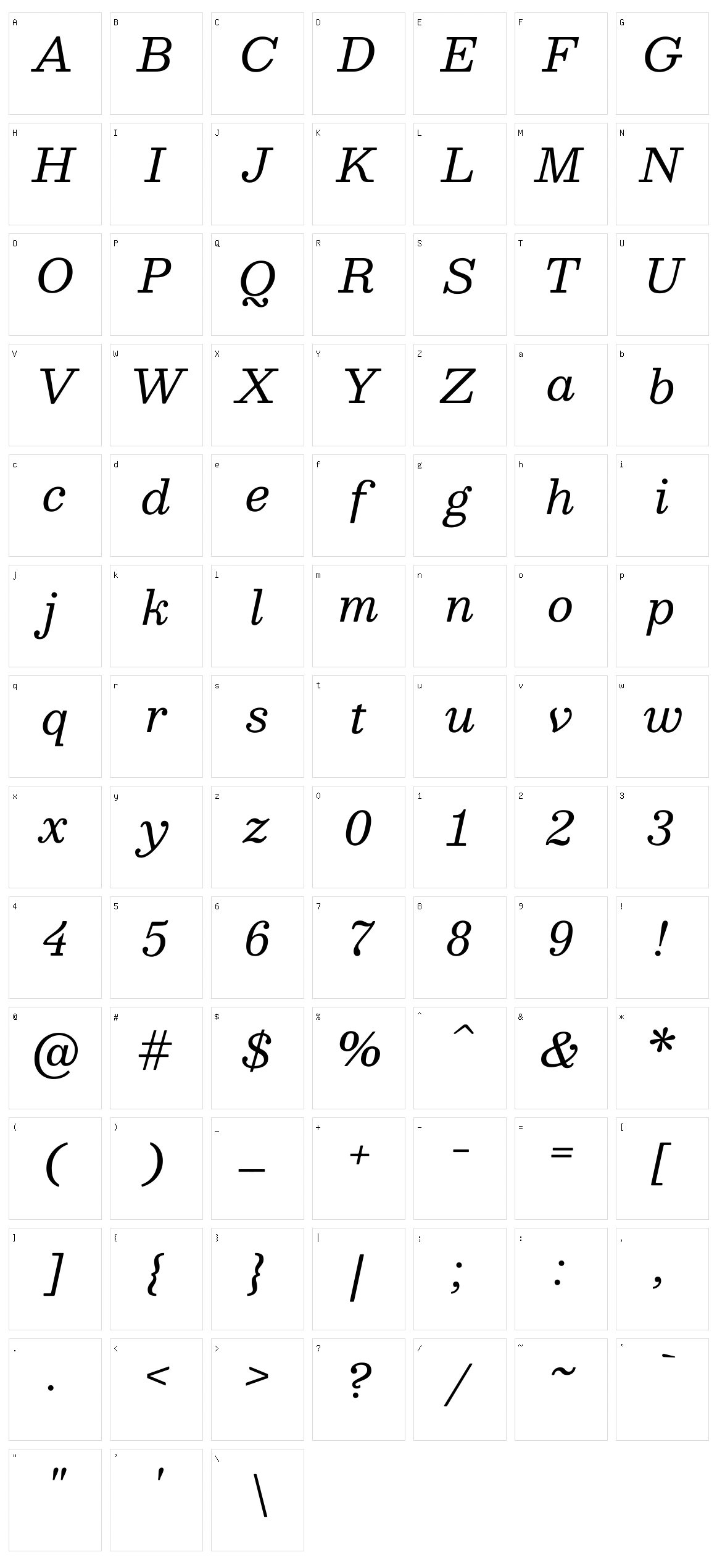 Besley Character Set