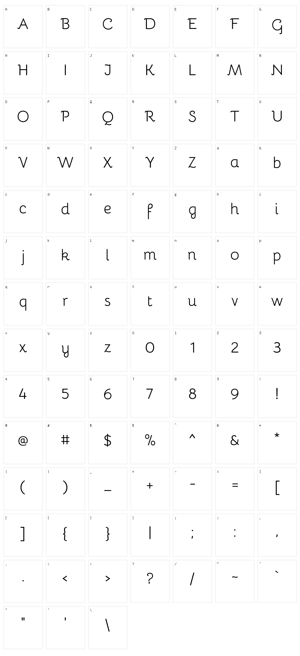 Bhavuka Character Set