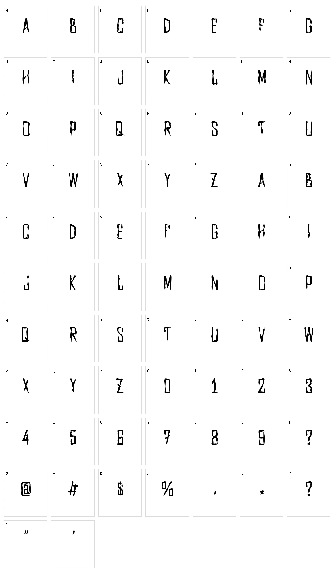 Dxdiag Character Set