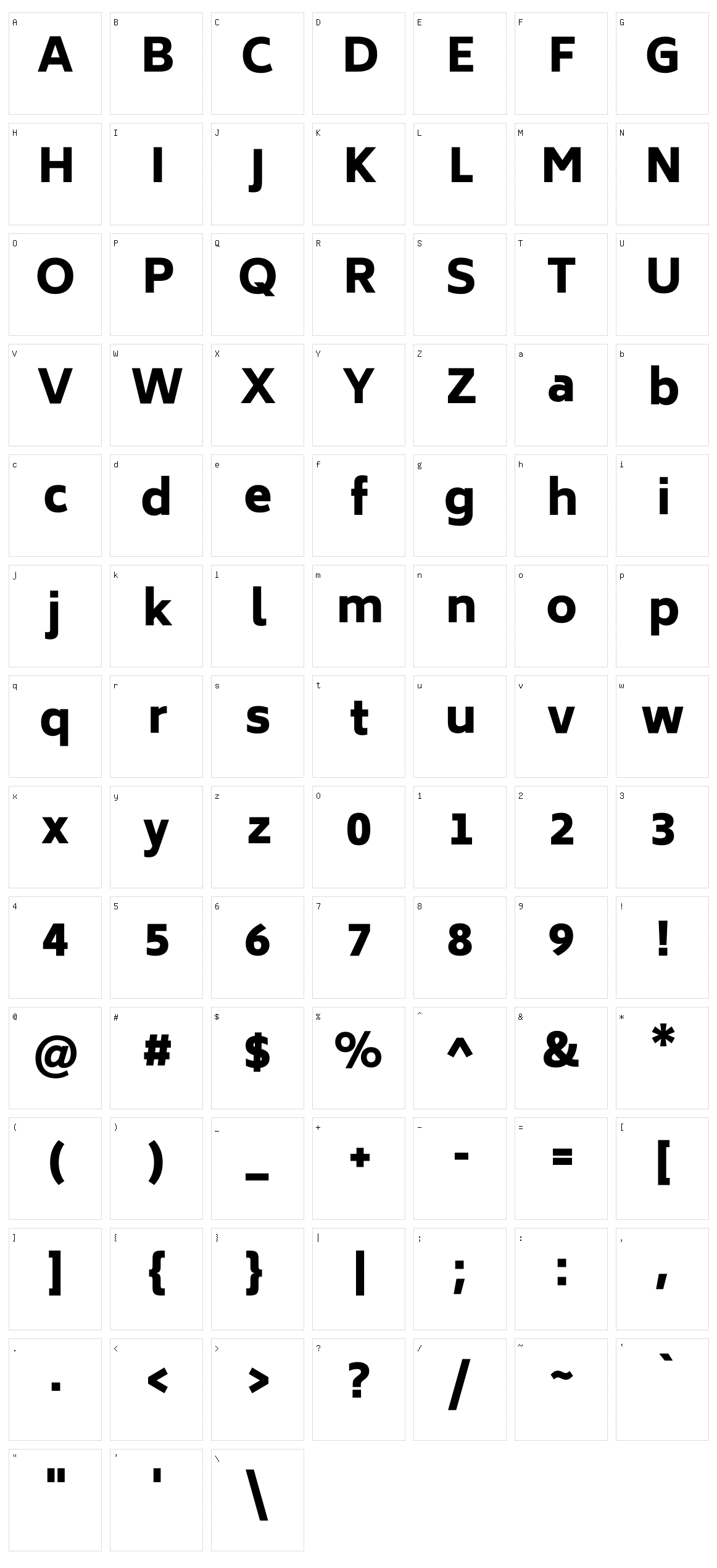 Biryani Character Set