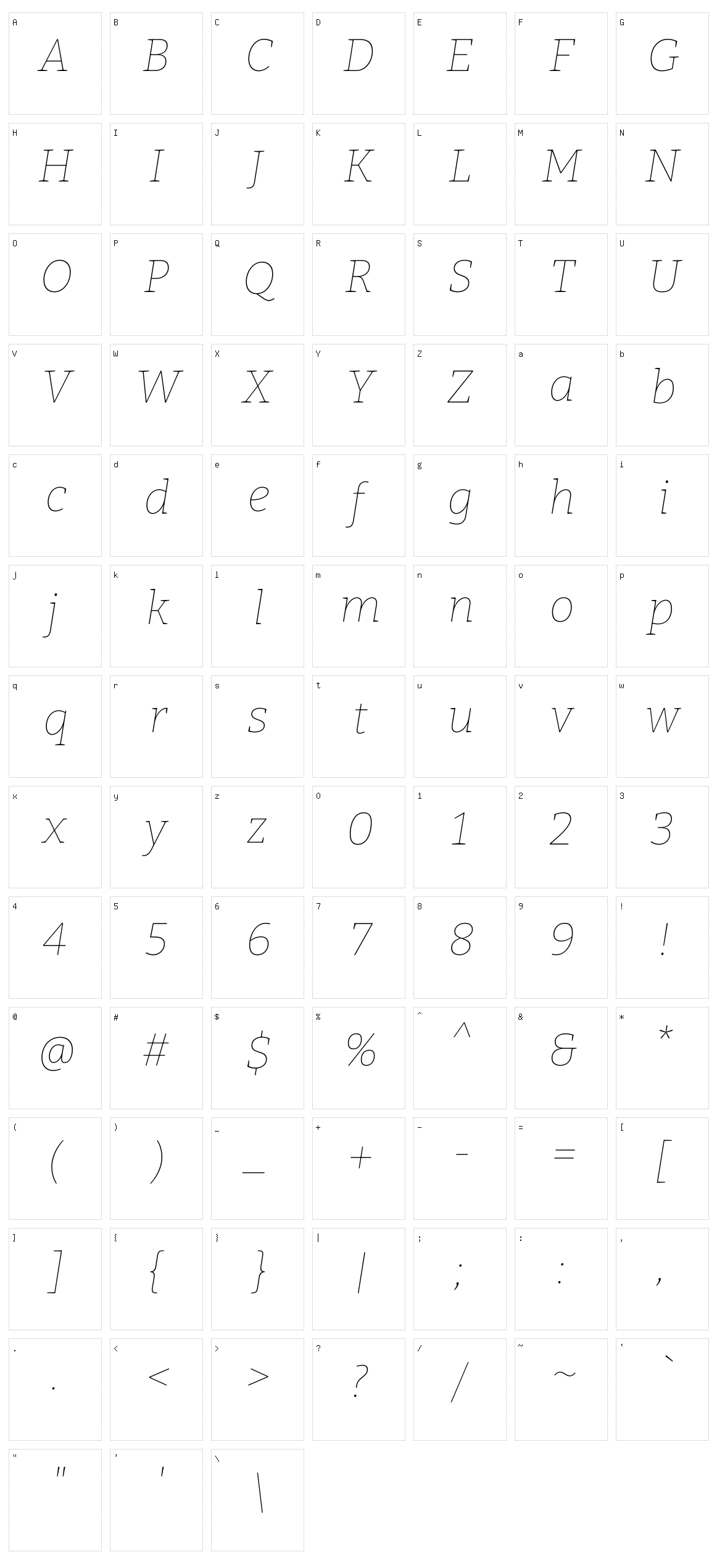 Bitter Character Set