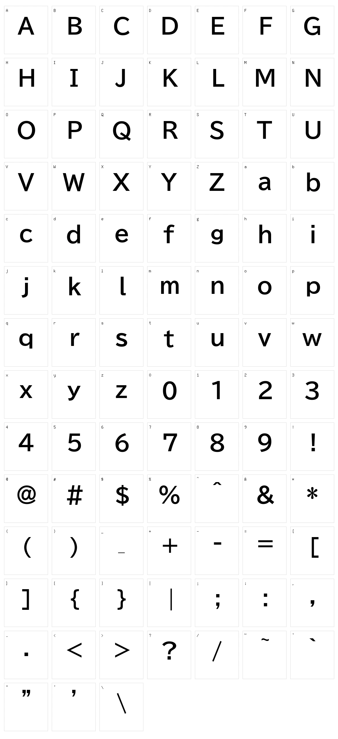 Biz udpgothic Character Set