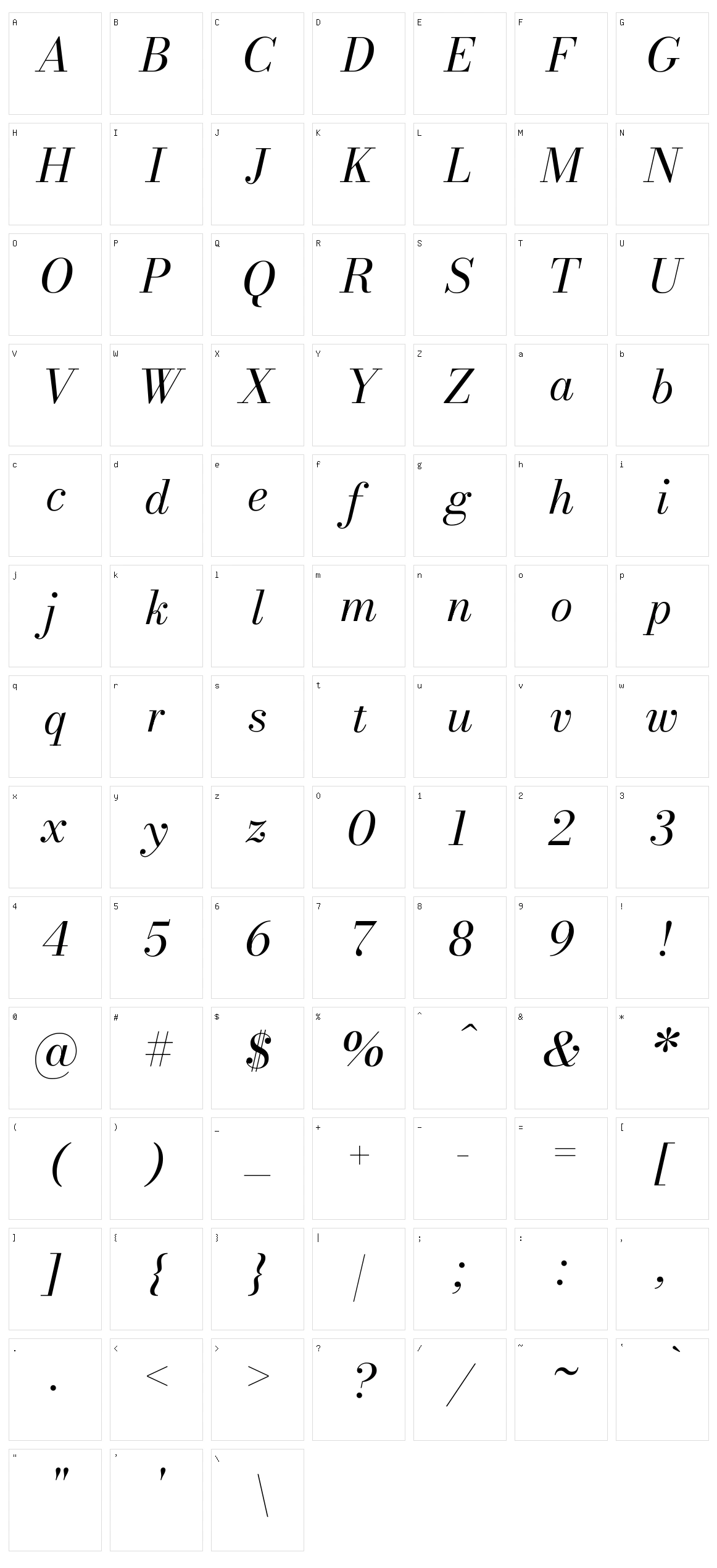 Bodoni moda Character Set