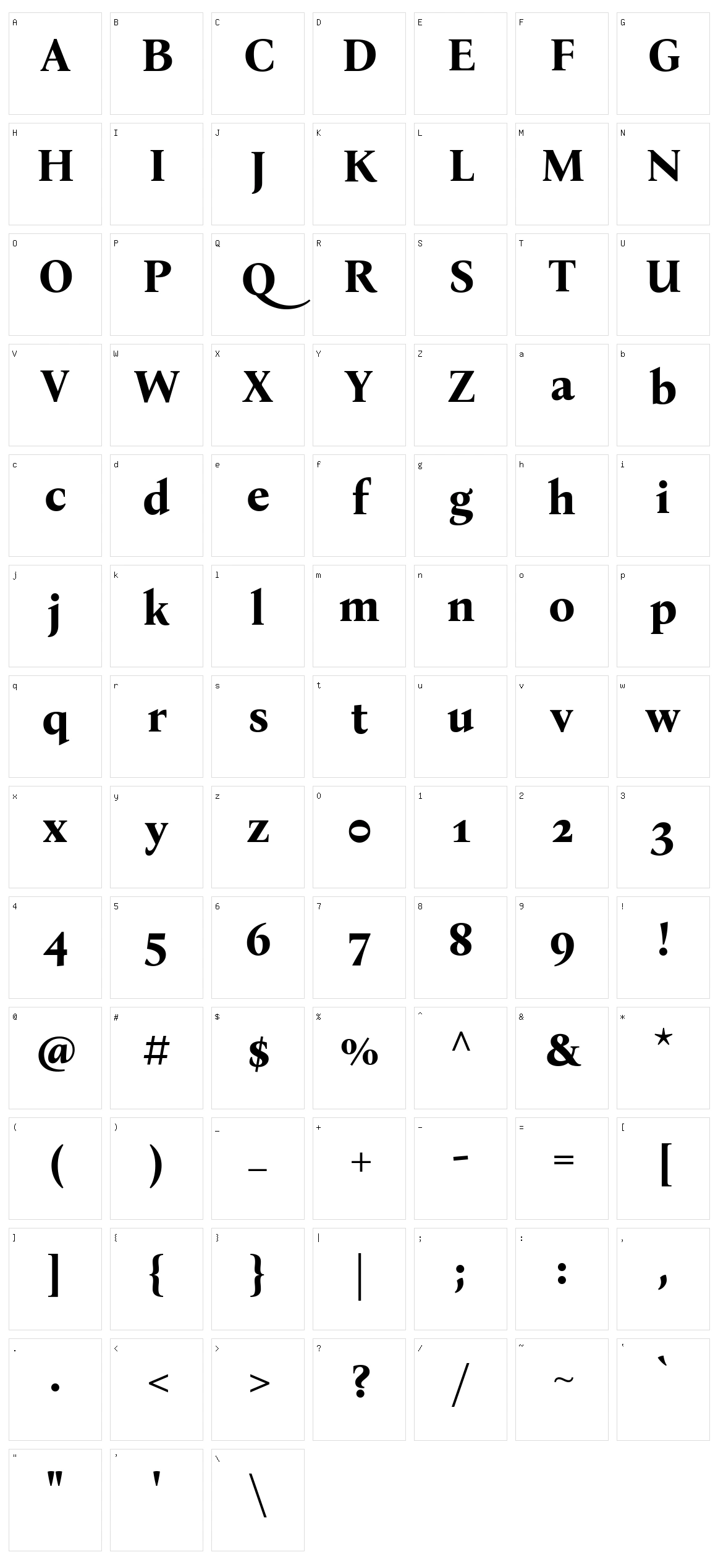Bona nova Character Set