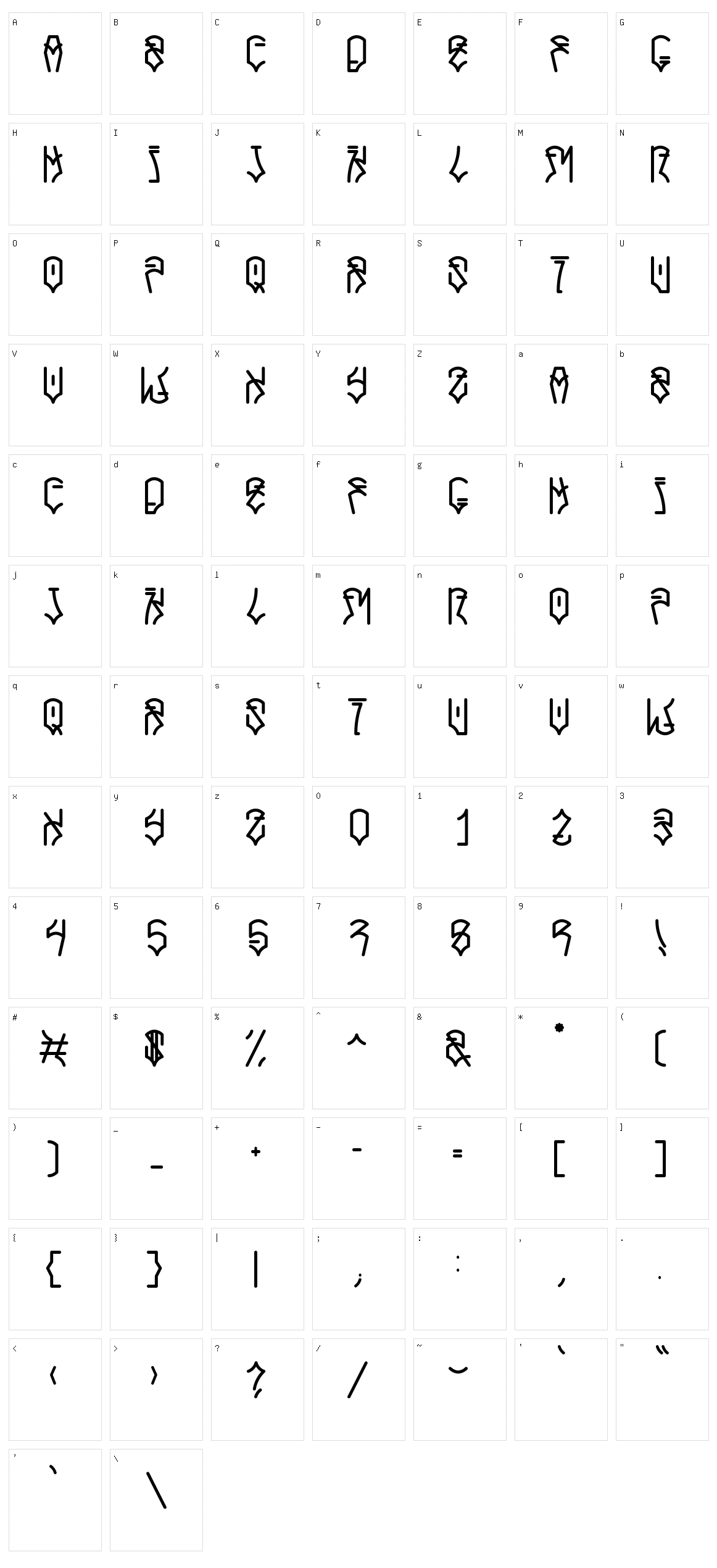 Caracas Character Set