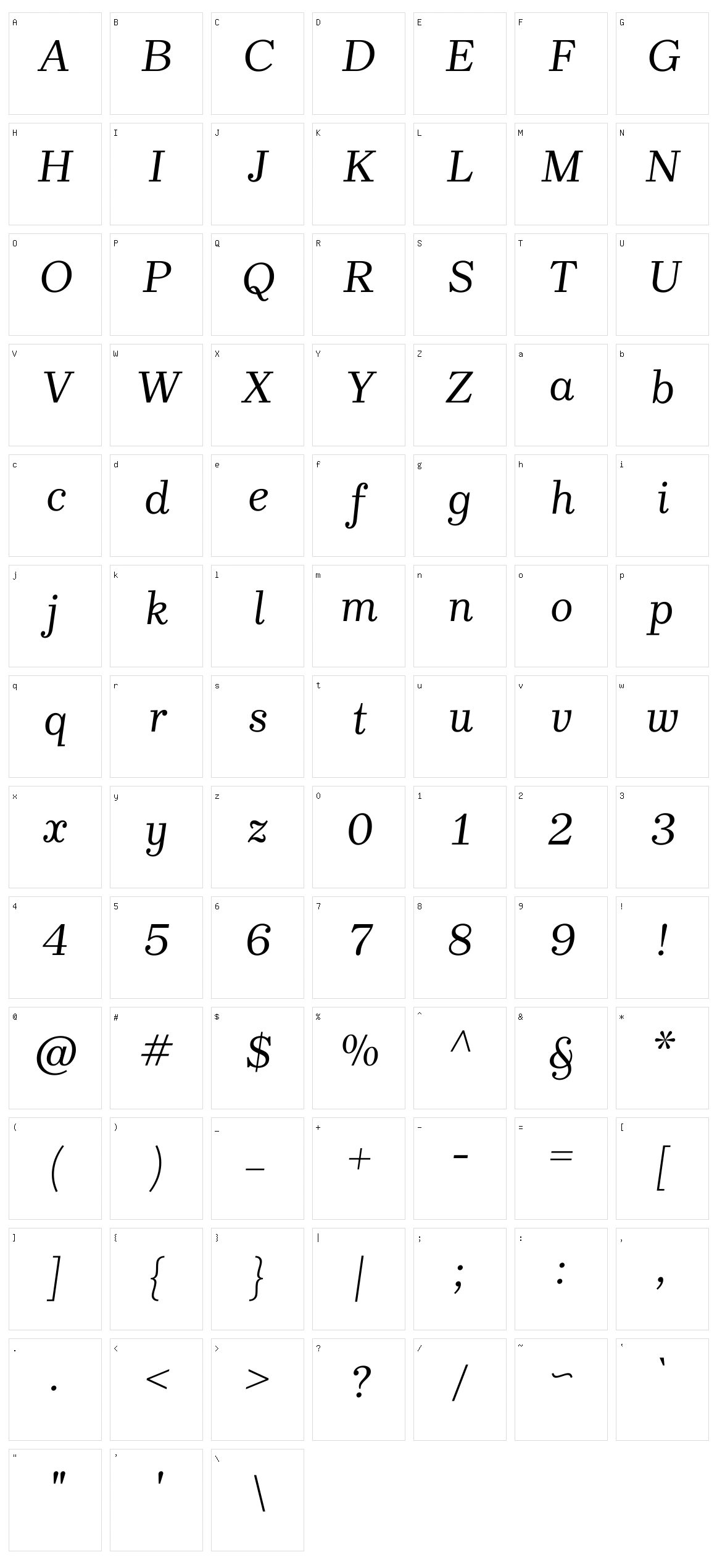 Brygada 1918 Character Set