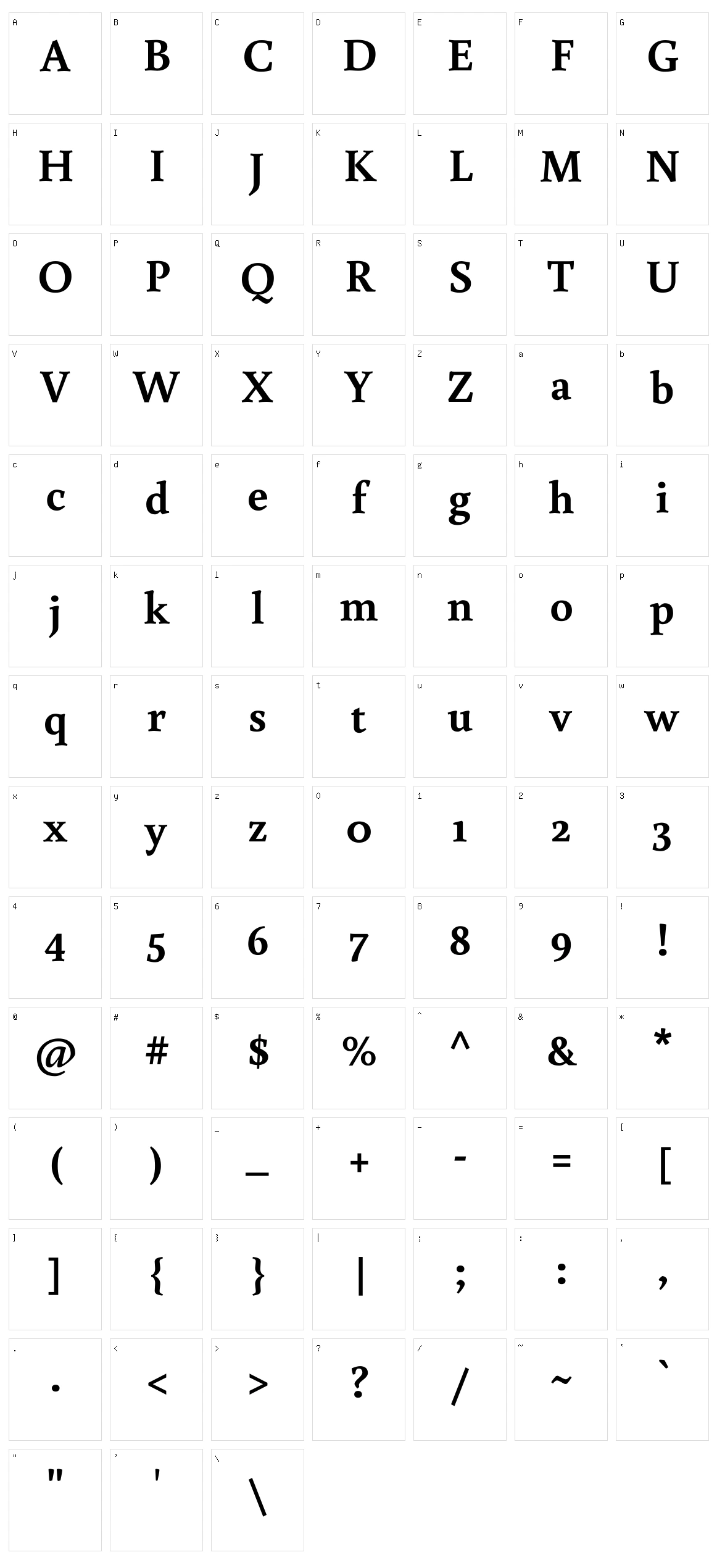 Buenard Character Set