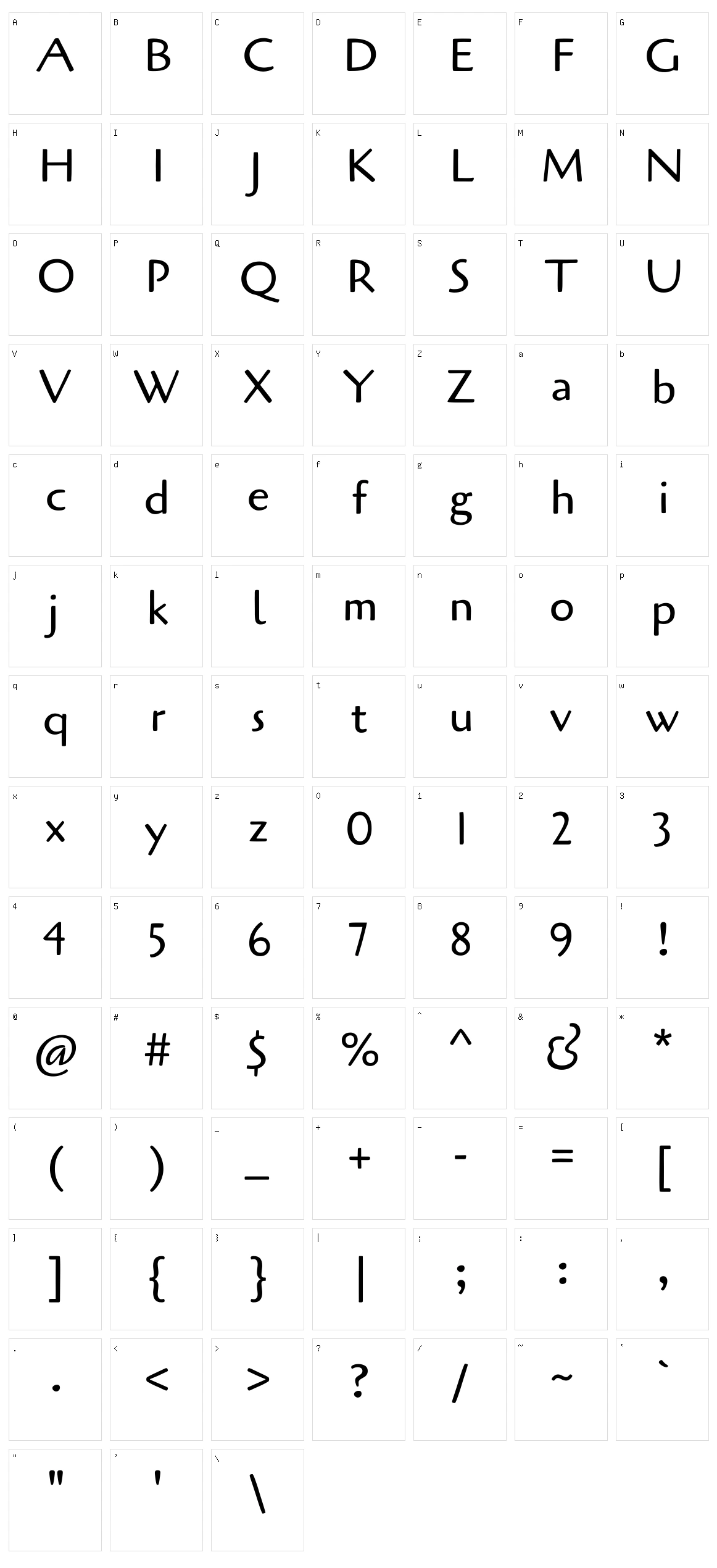 Cagliostro Character Set