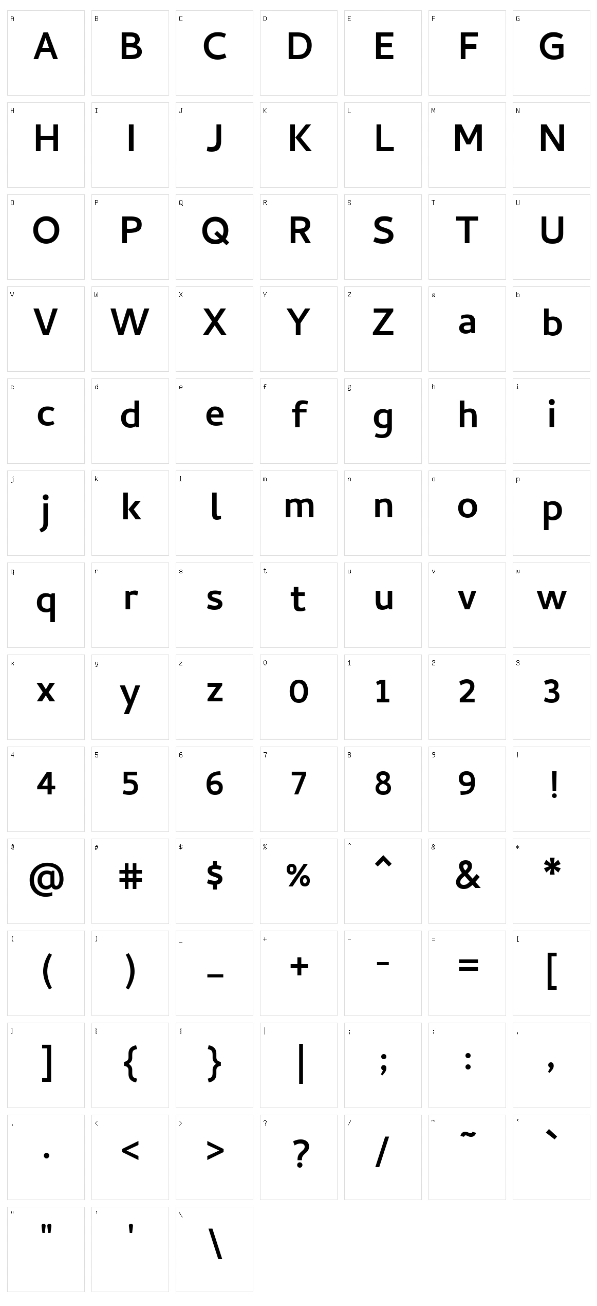 Cambay Character Set