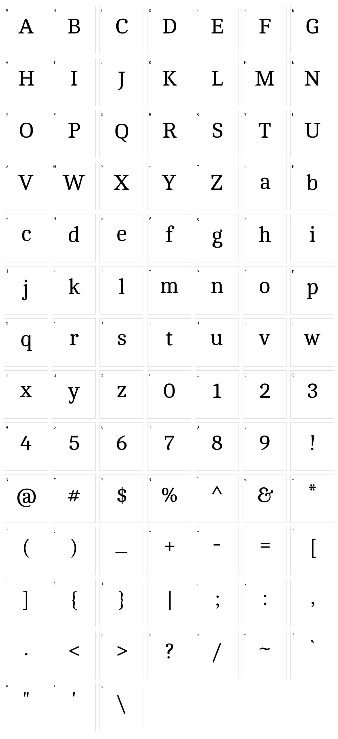 Cambo Character Set