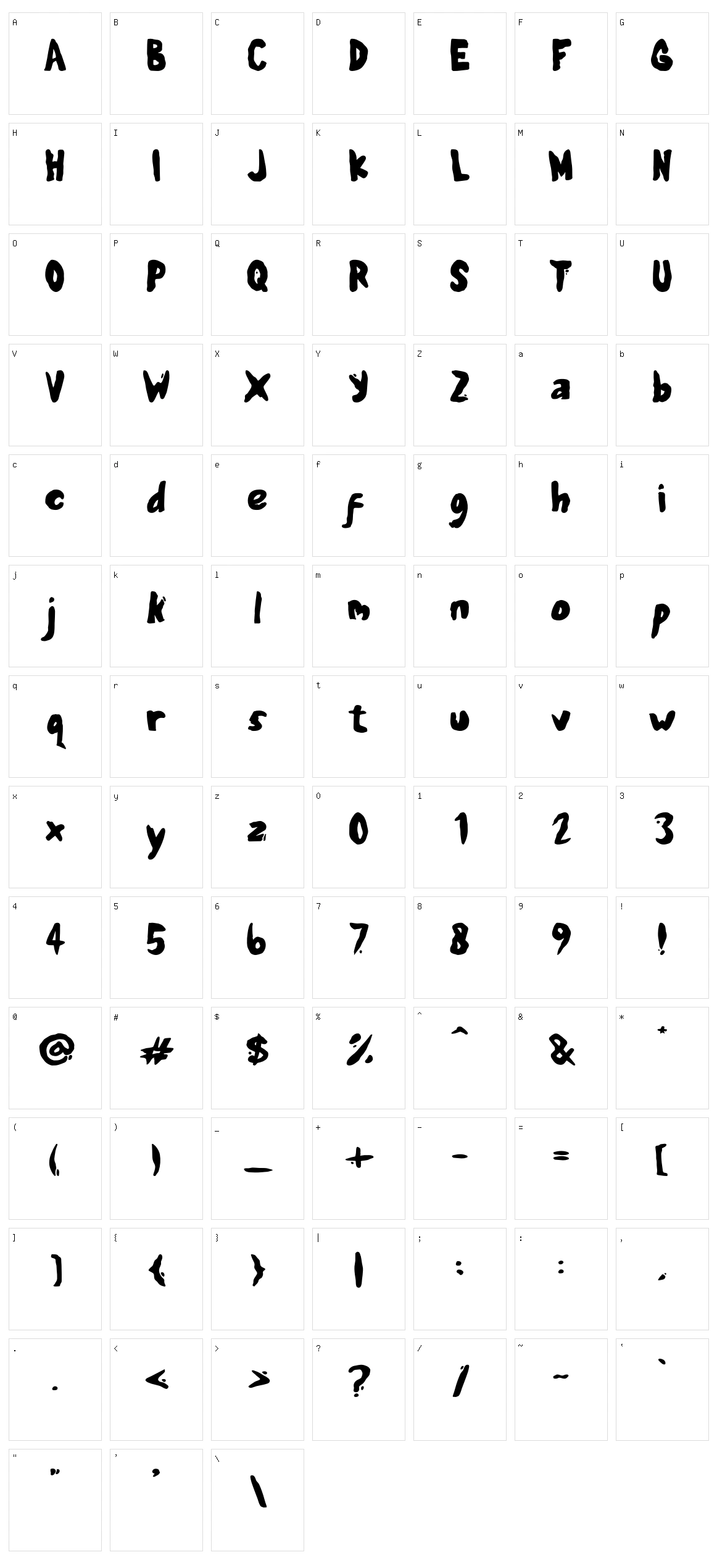 Diland Character Set