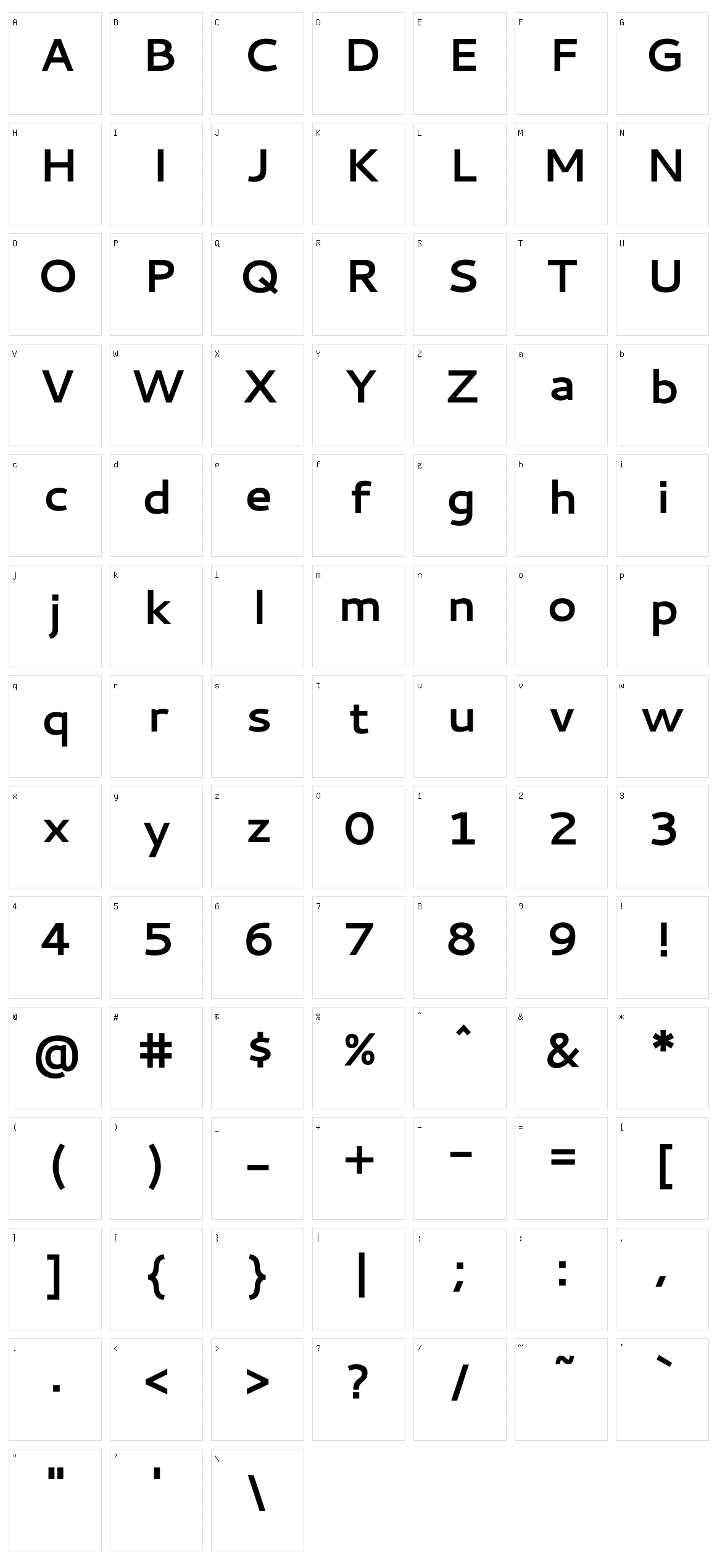 Cantarell Character Set