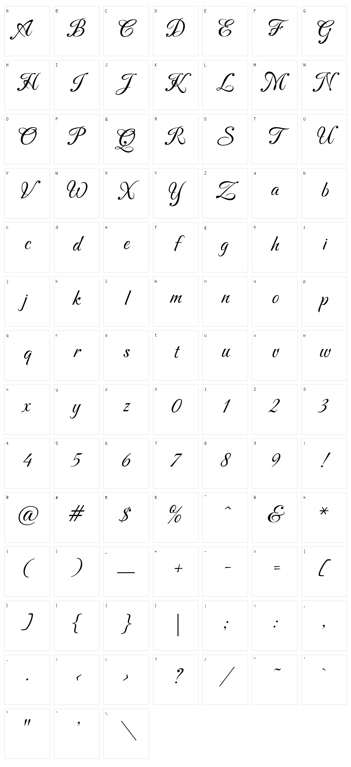 Carattere Character Set