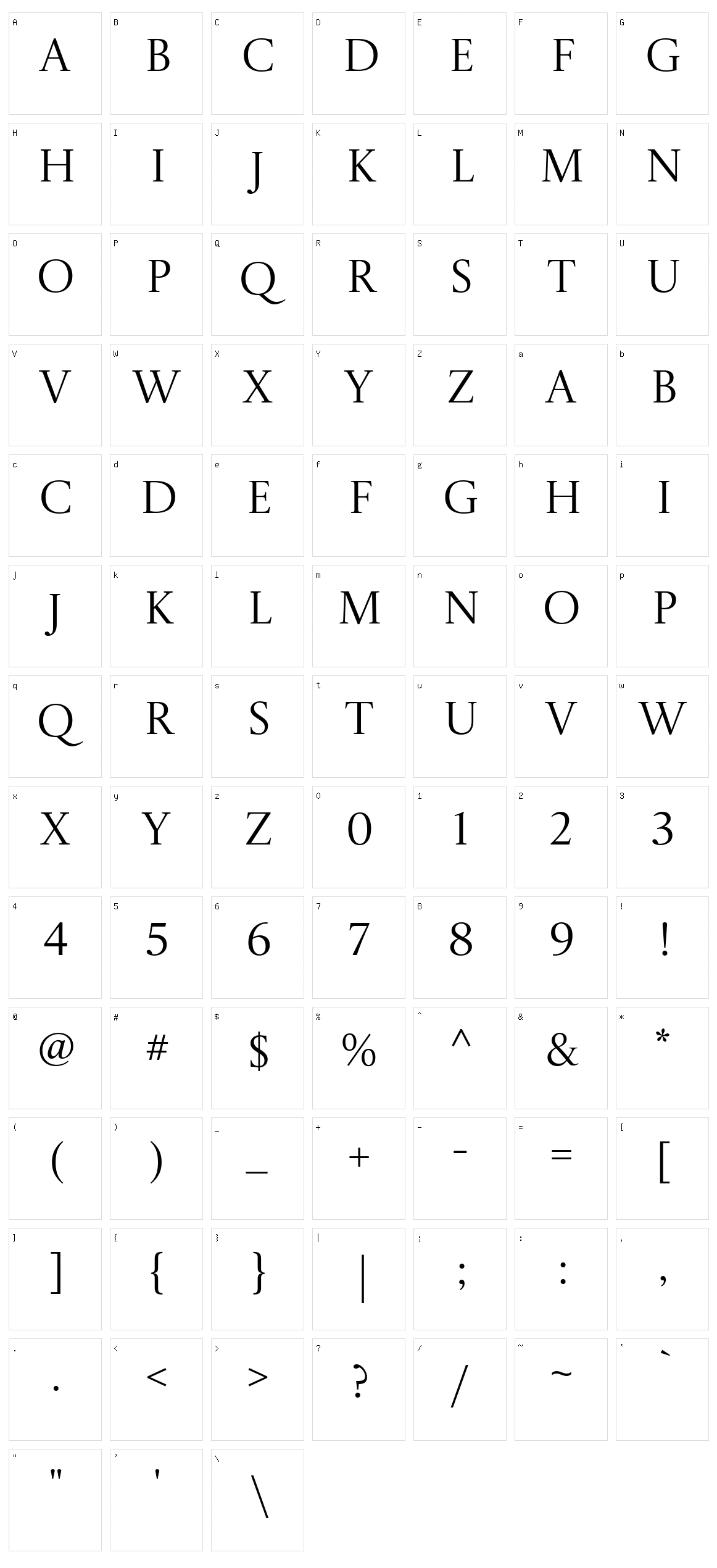 Castoro titling Character Set