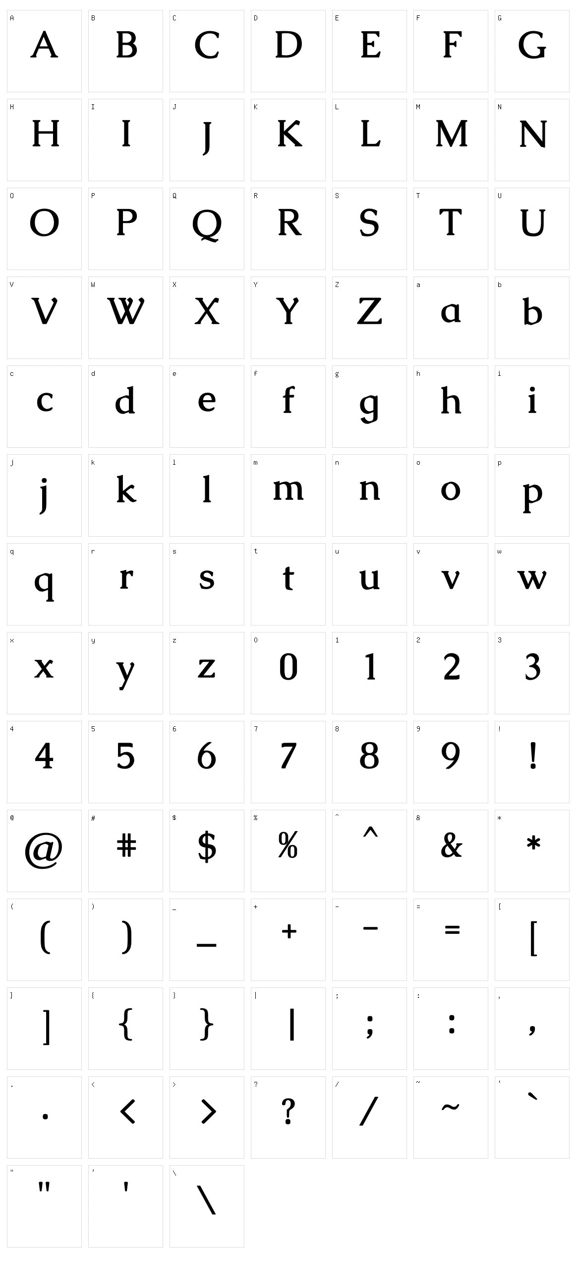 Caudex Character Set