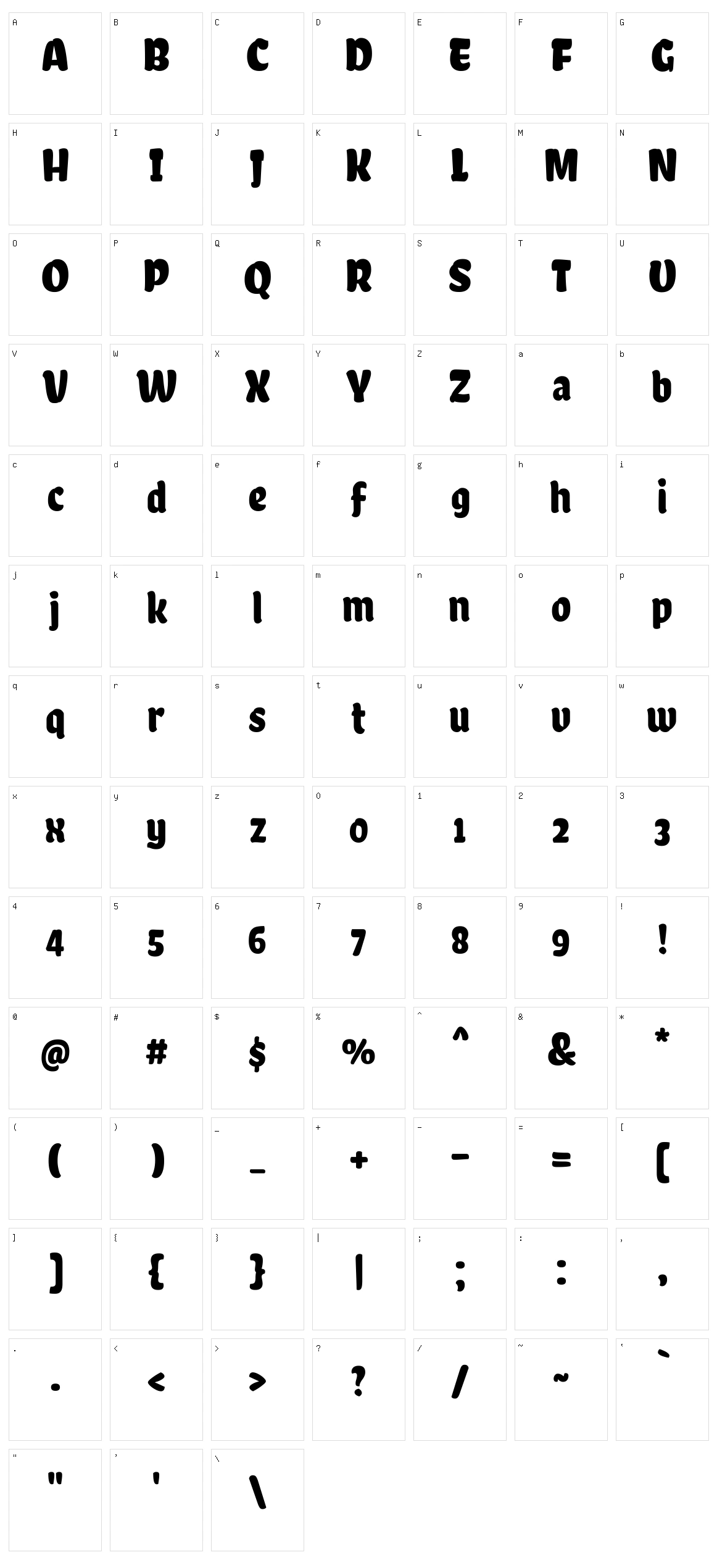 Chela one Character Set