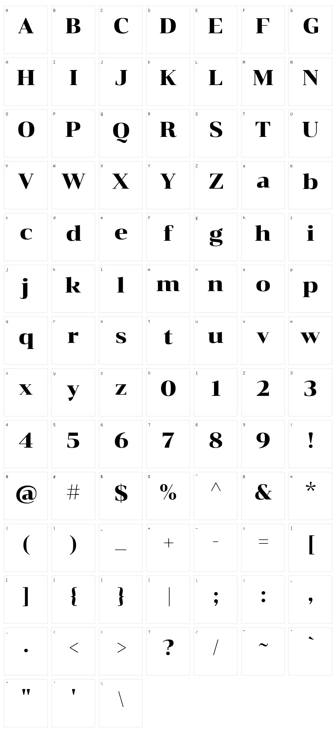 Chonburi Character Set