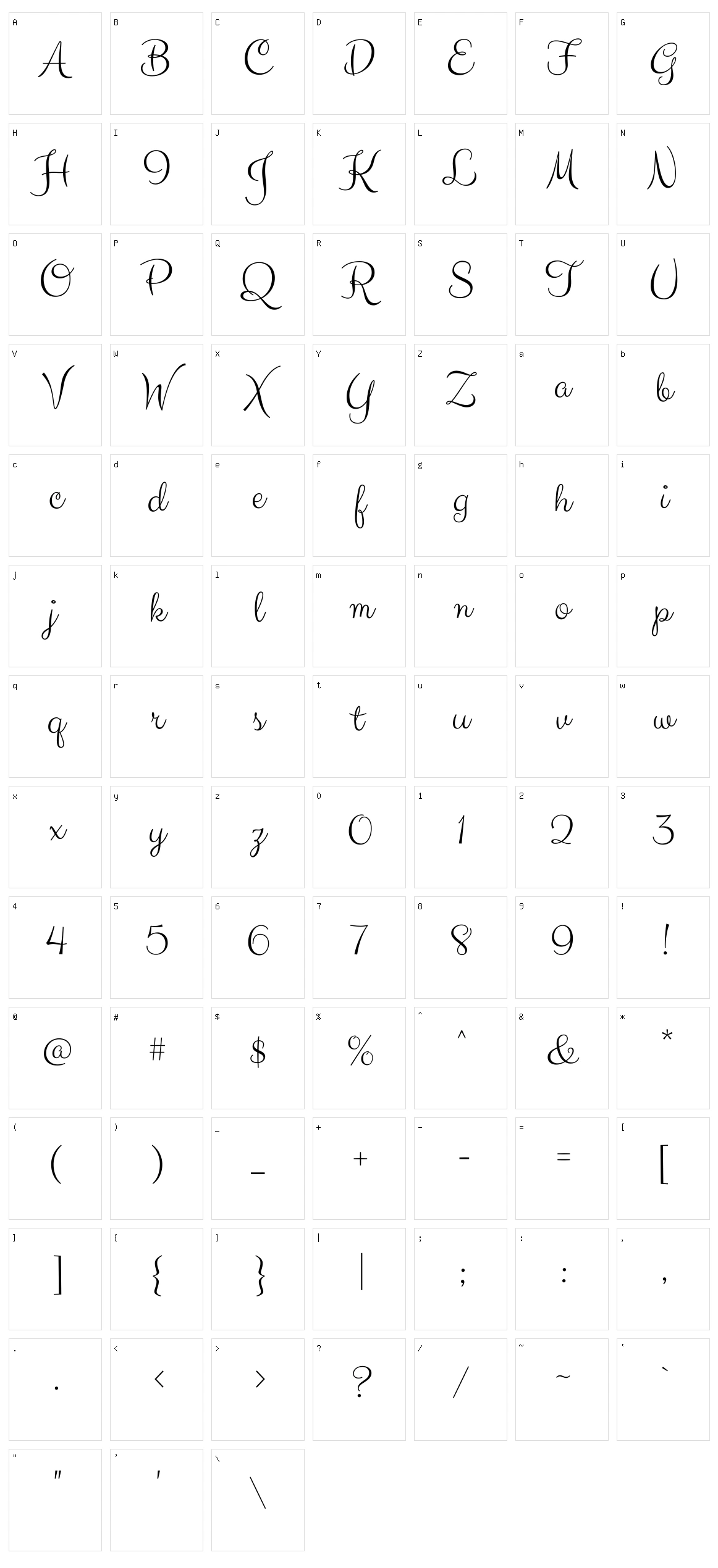 Clicker script Character Set