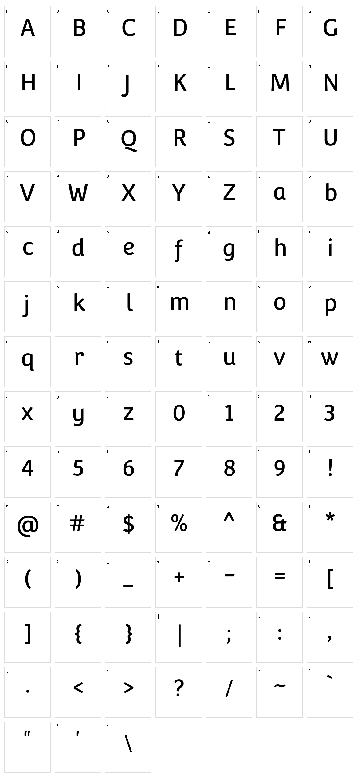 Convergence Character Set