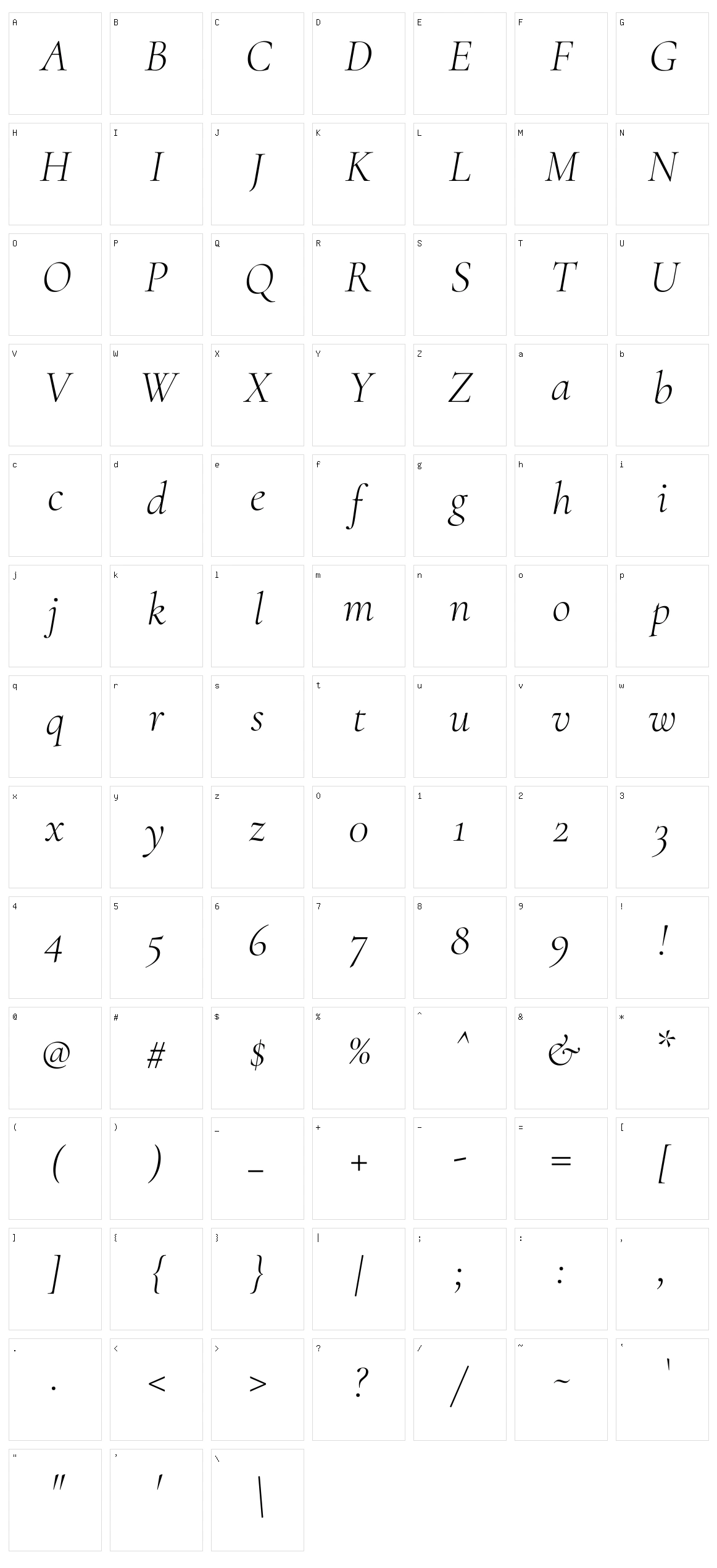 Cormorant Character Set