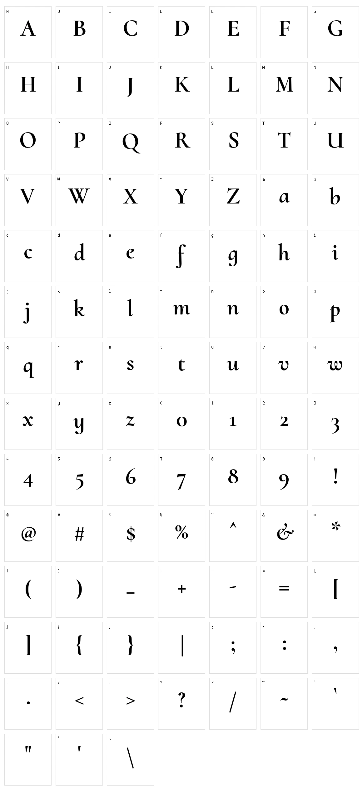 Cormorant upright Character Set