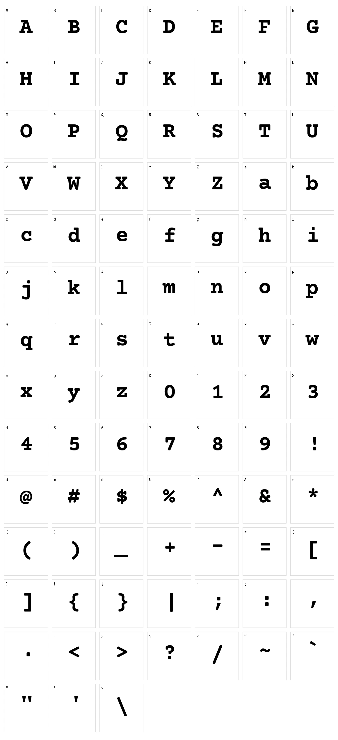 Courier prime Character Set