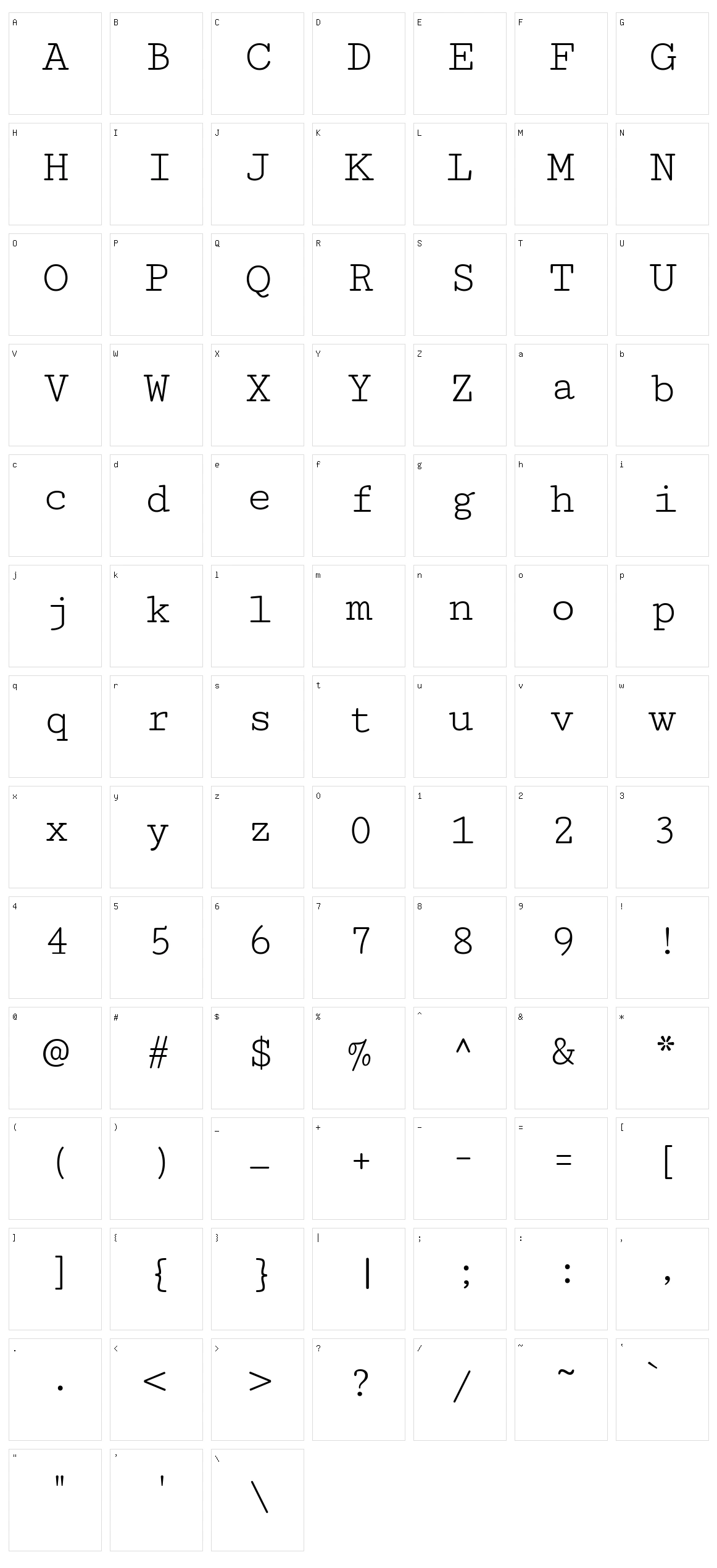 Cutive mono Character Set