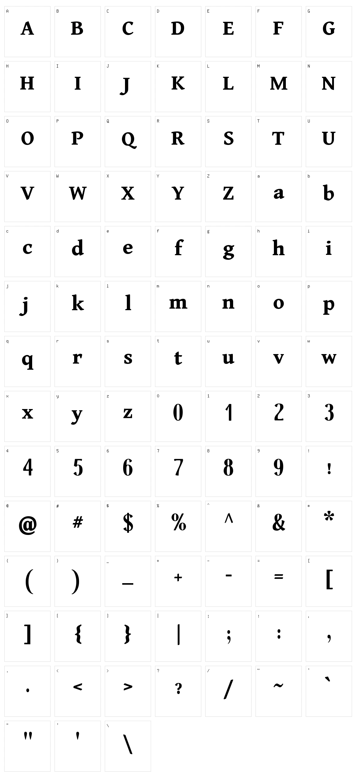 Dai banna sil Character Set