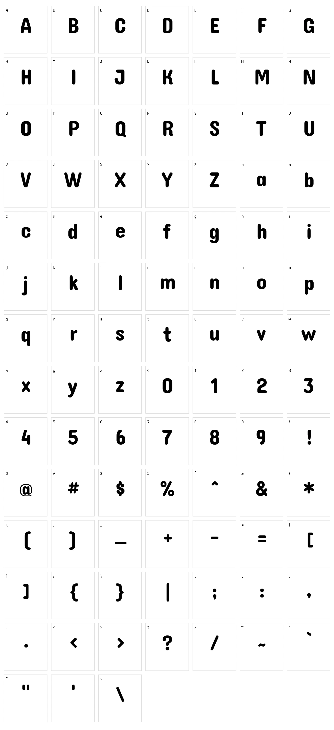 Dangrek Character Set