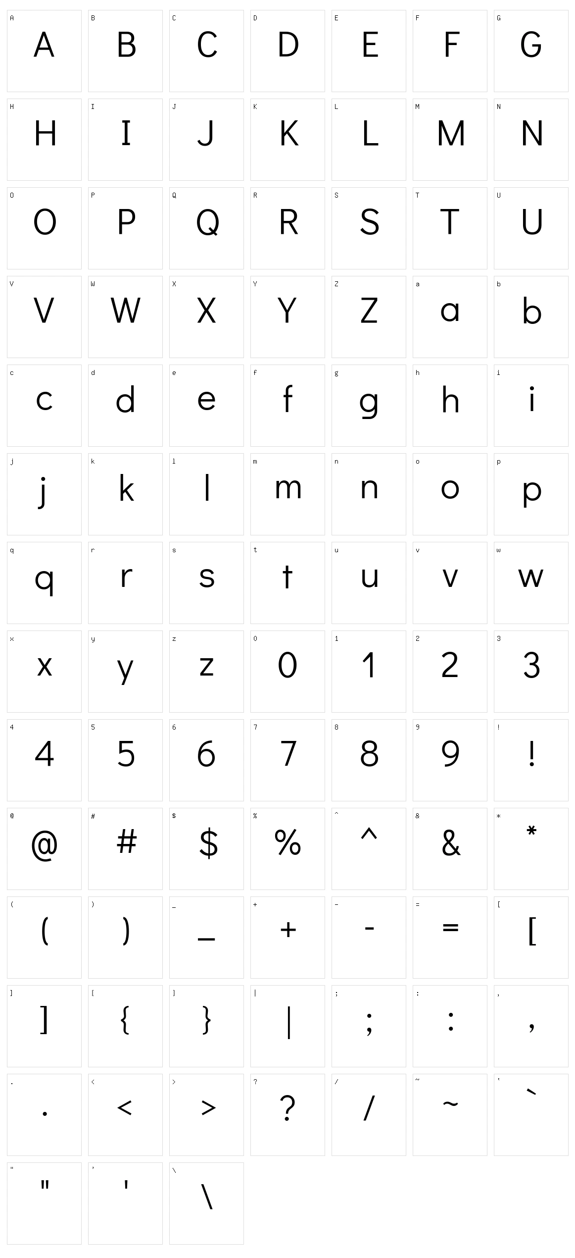 Didact gothic Character Set