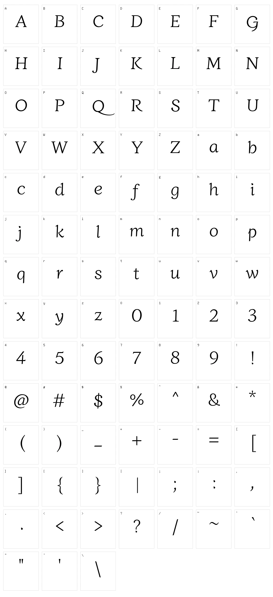 Diphylleia Character Set