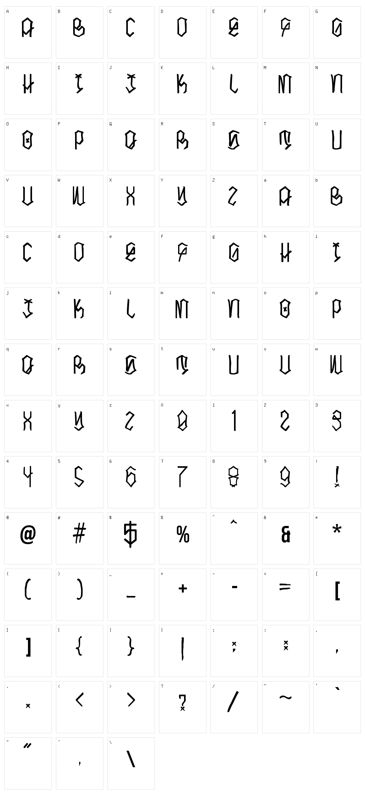 Latodise?o Character Set